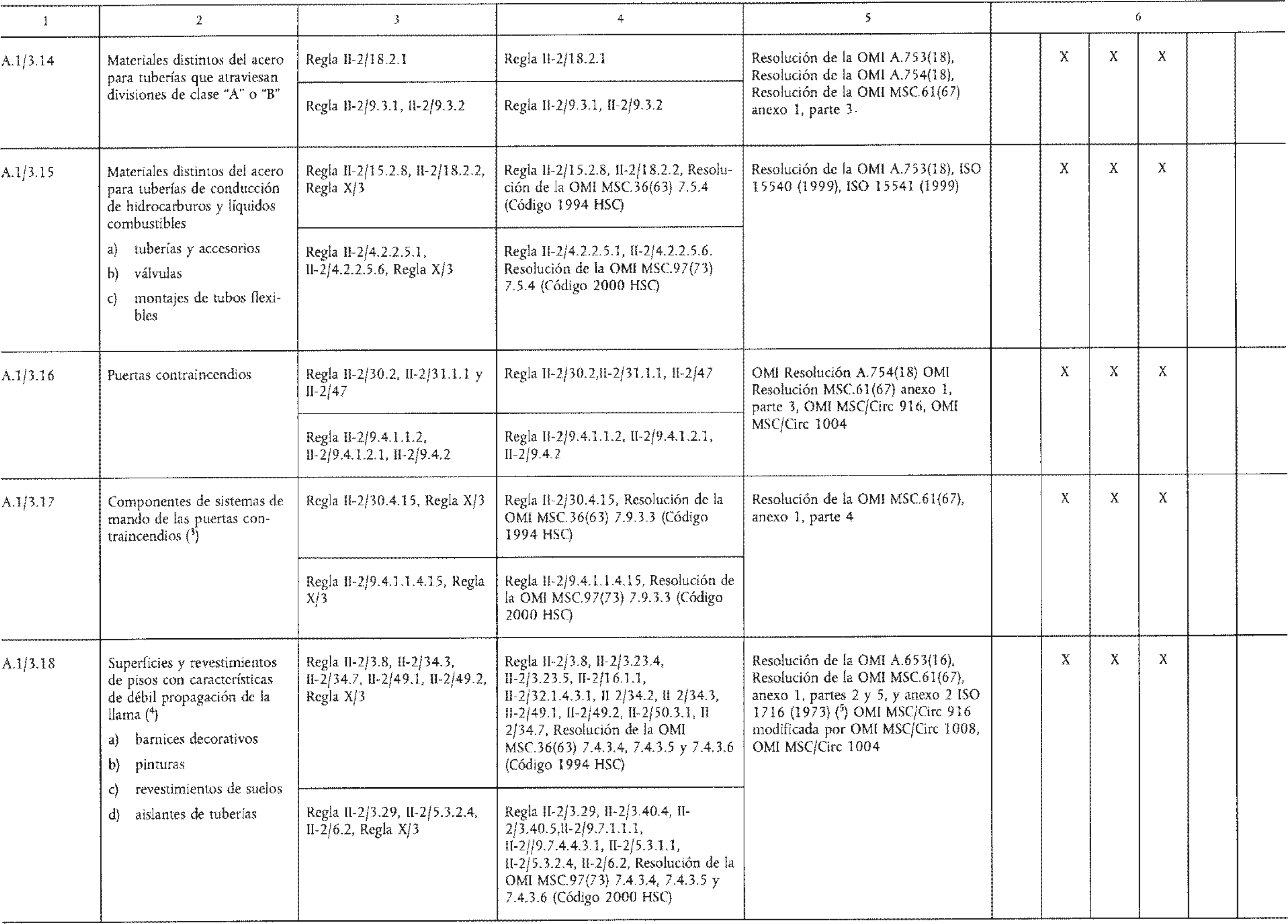 Imagen: /datos/imagenes/disp/2003/69/05691_8169777_image13.png