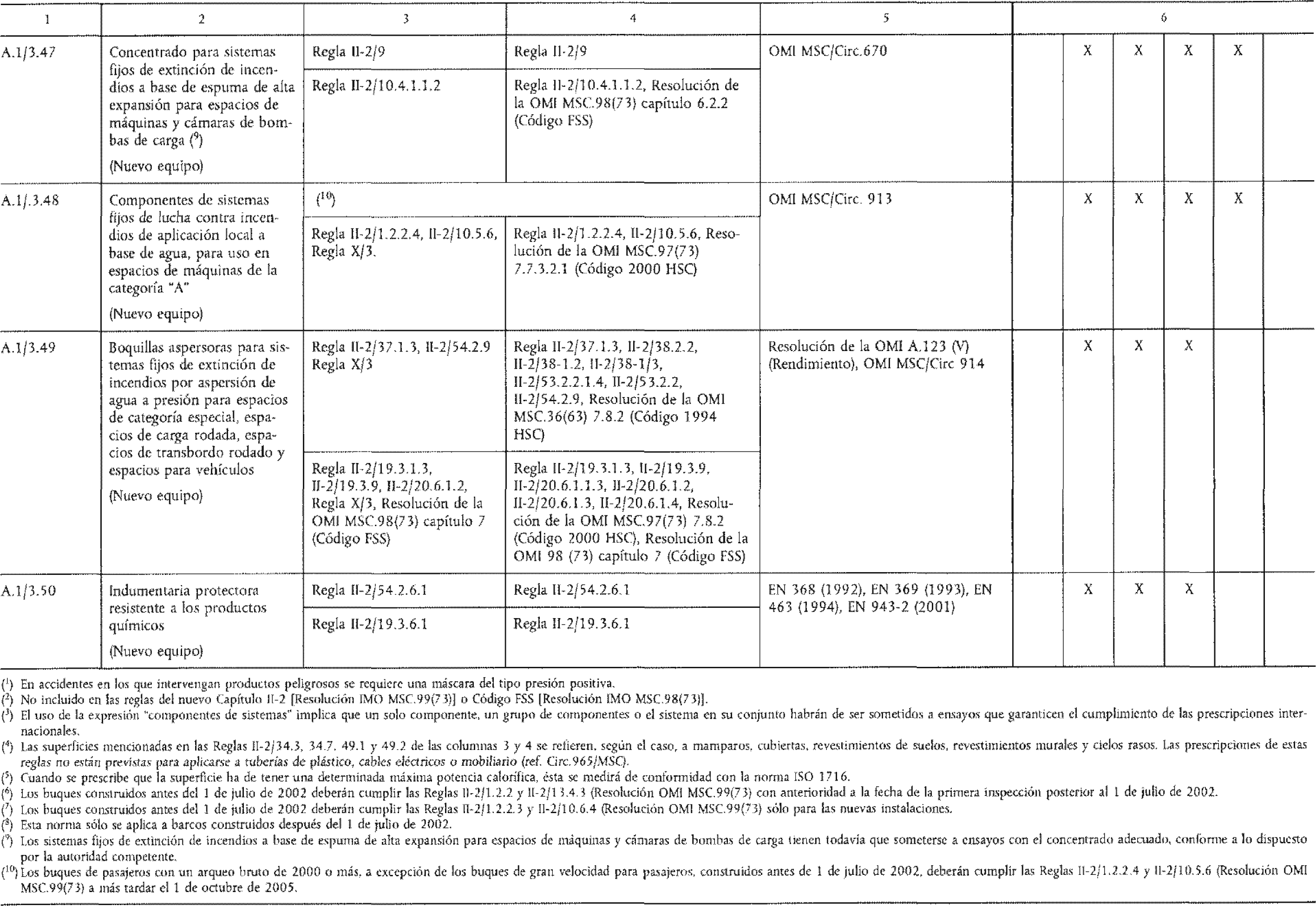 Imagen: /datos/imagenes/disp/2003/69/05691_8169777_image19.png