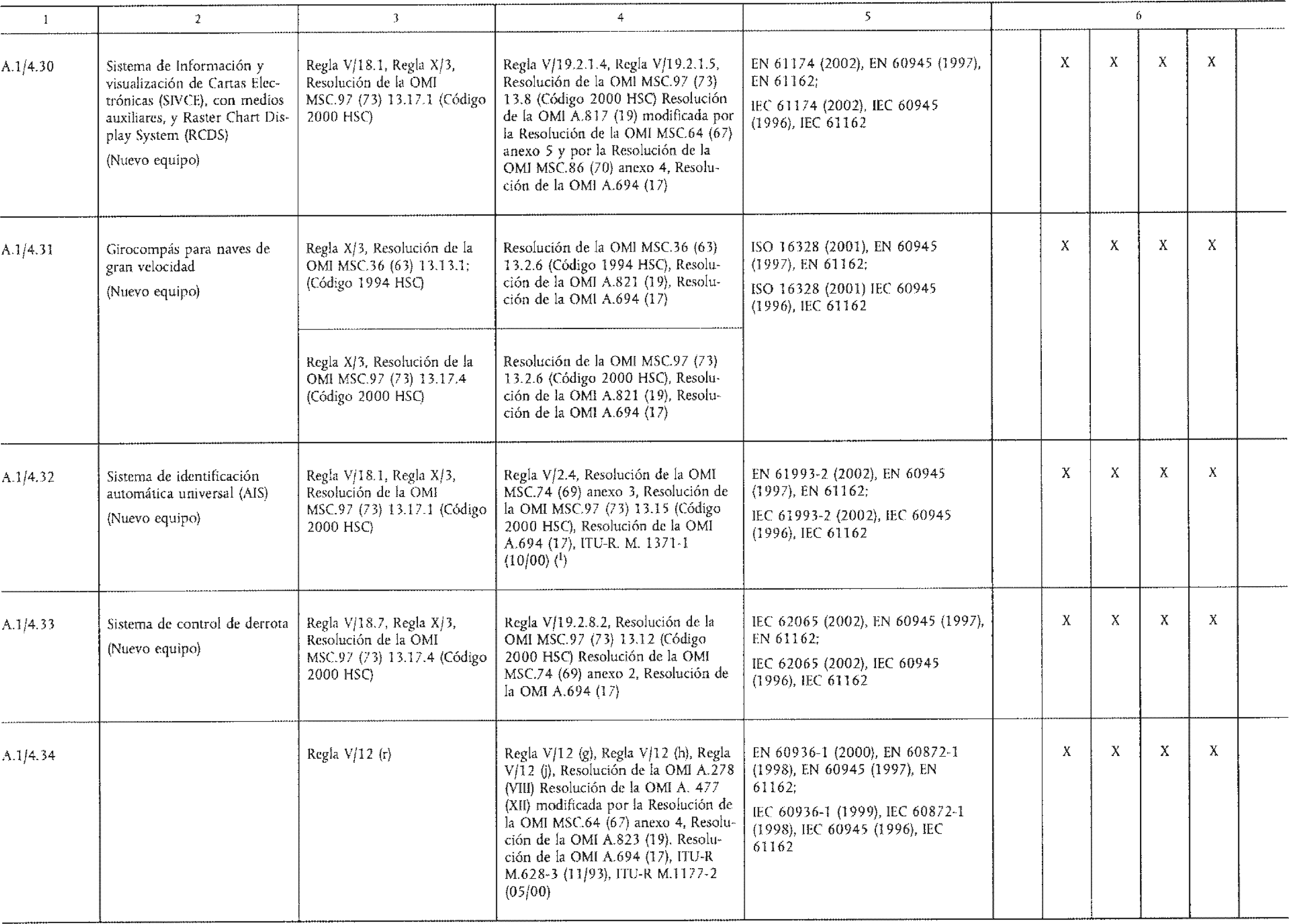 Imagen: /datos/imagenes/disp/2003/69/05691_8169777_image25.png