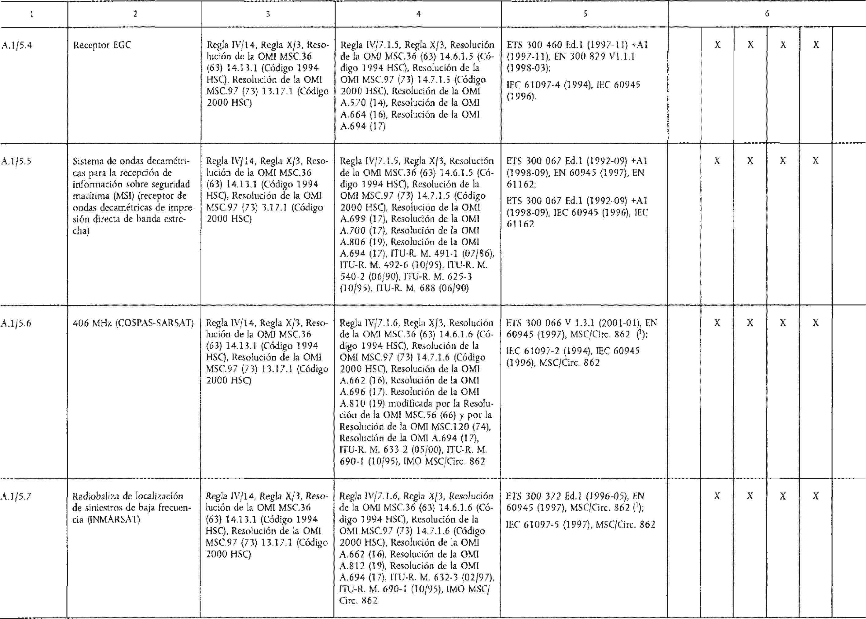 Imagen: /datos/imagenes/disp/2003/69/05691_8169777_image29.png