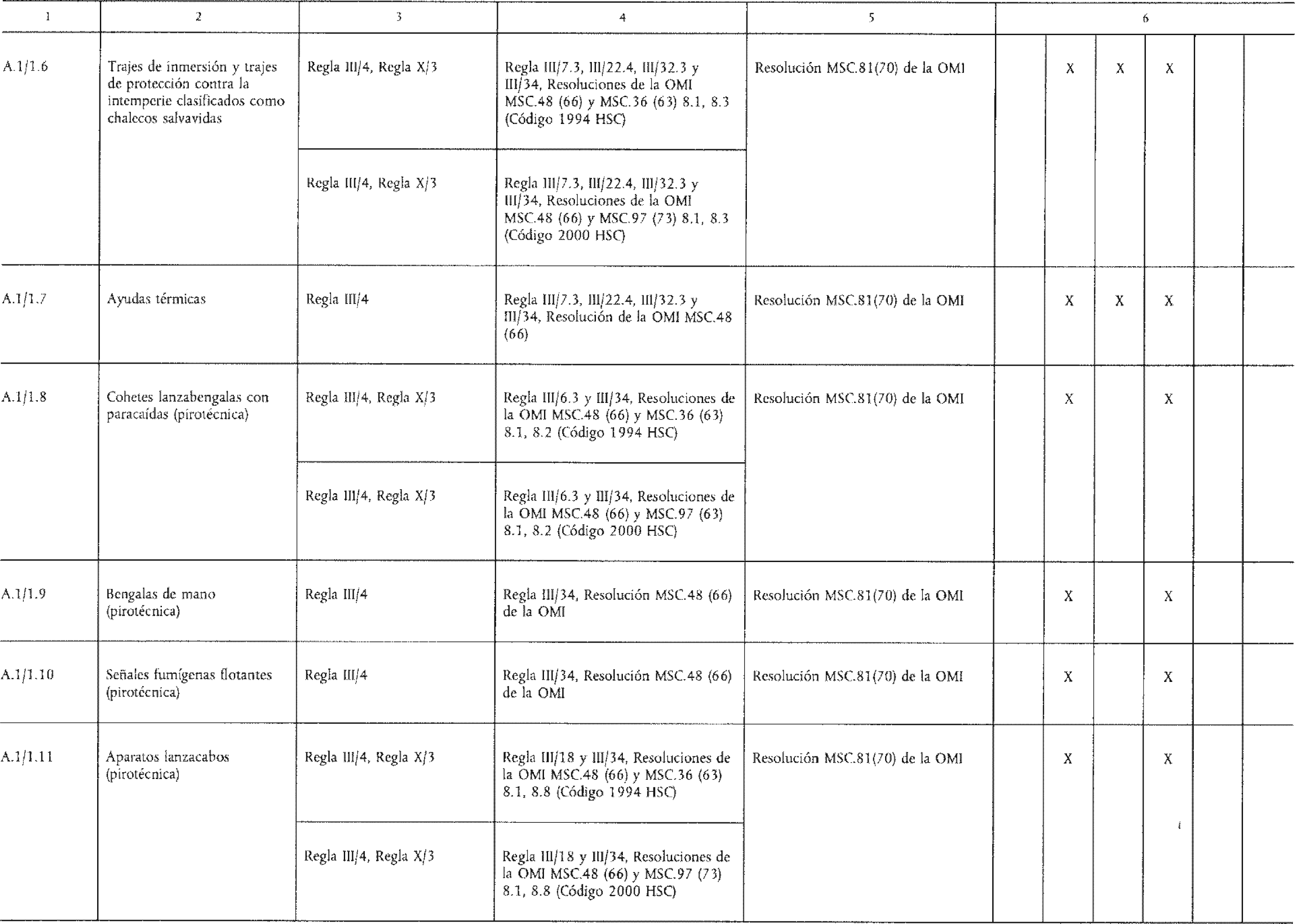 Imagen: /datos/imagenes/disp/2003/69/05691_8169777_image3.png