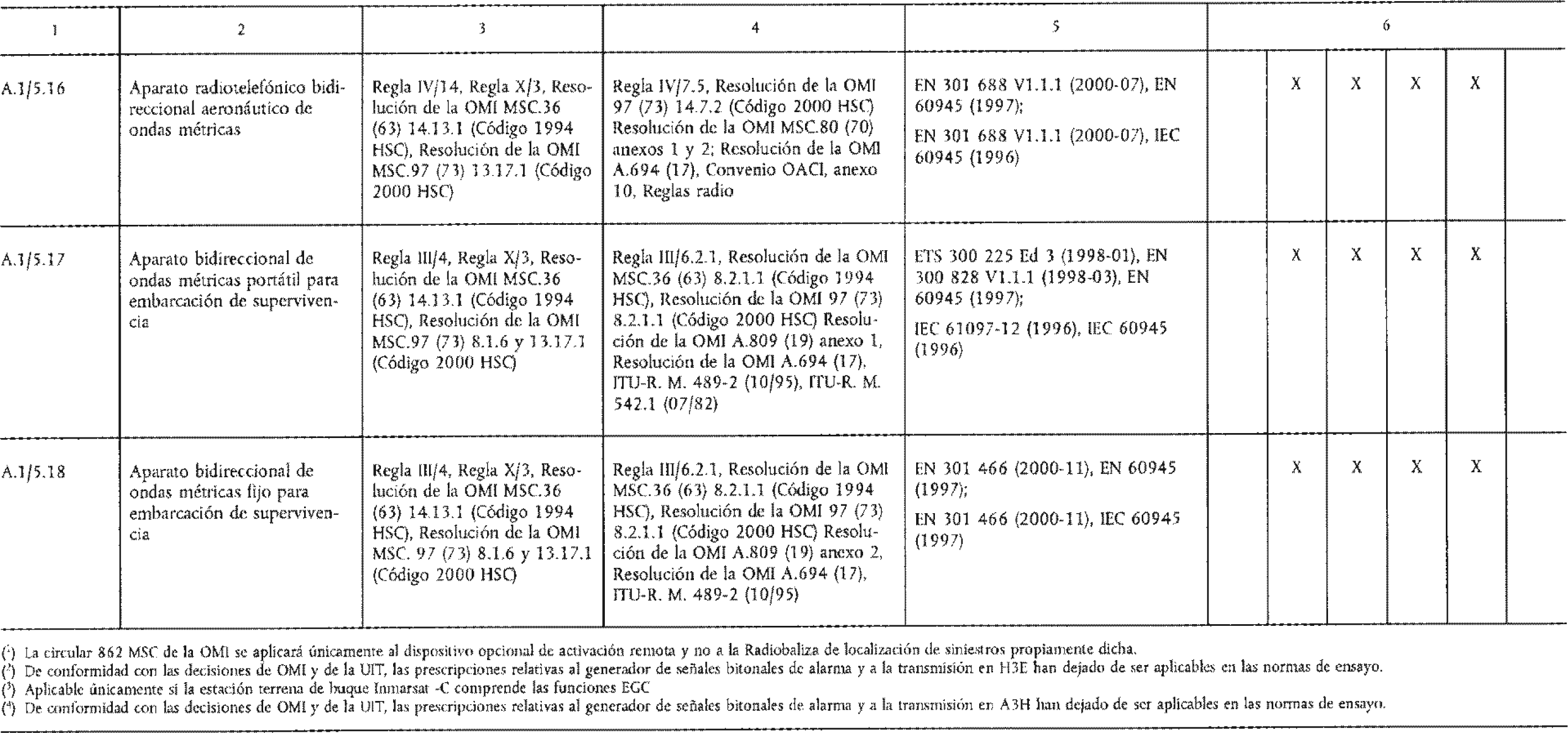 Imagen: /datos/imagenes/disp/2003/69/05691_8169777_image32.png