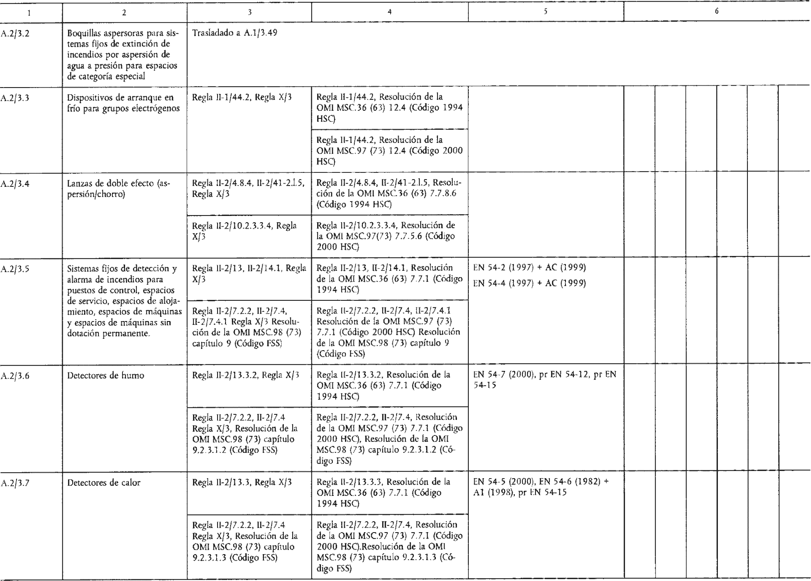 Imagen: /datos/imagenes/disp/2003/69/05691_8169777_image35.png