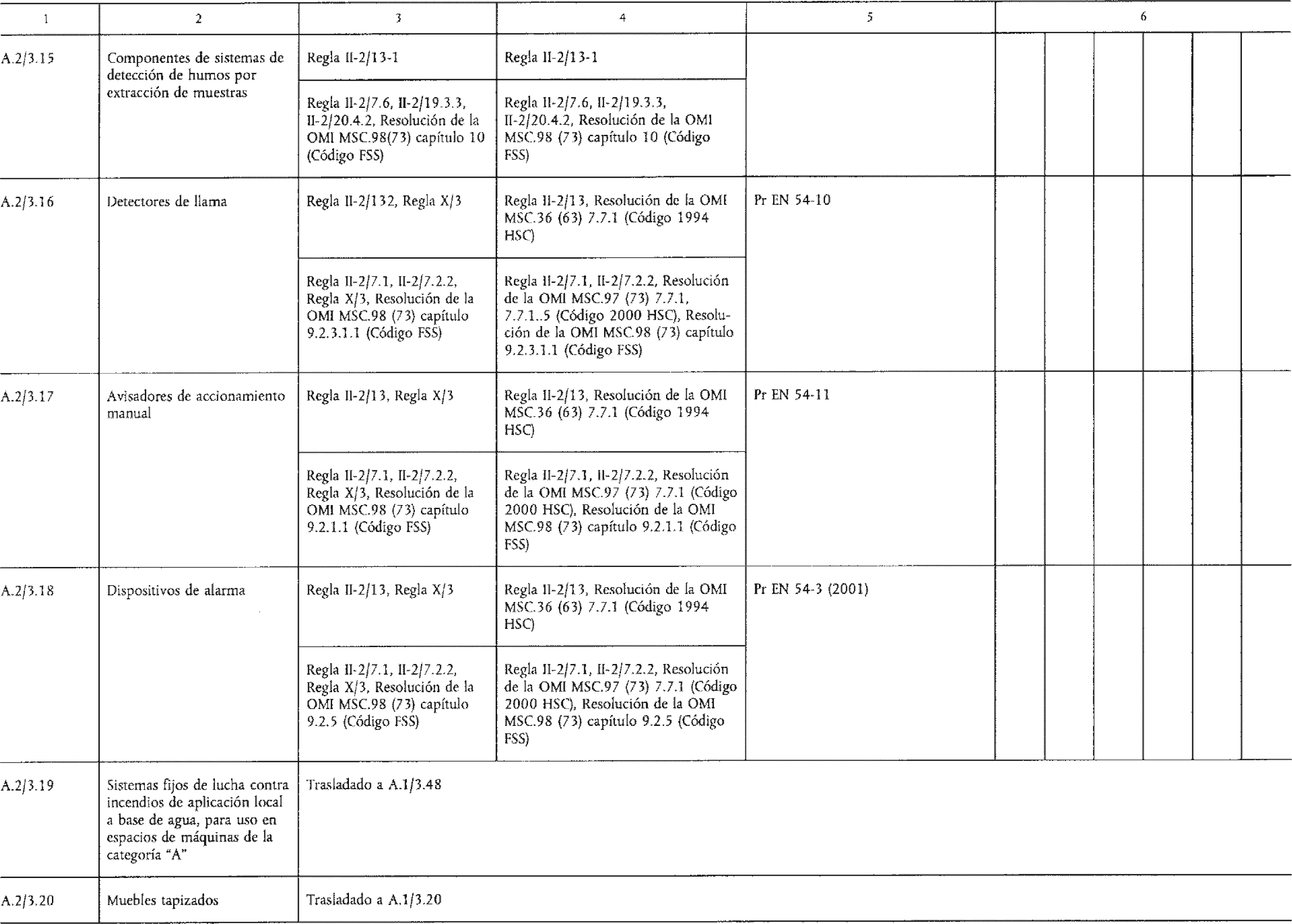 Imagen: /datos/imagenes/disp/2003/69/05691_8169777_image37.png