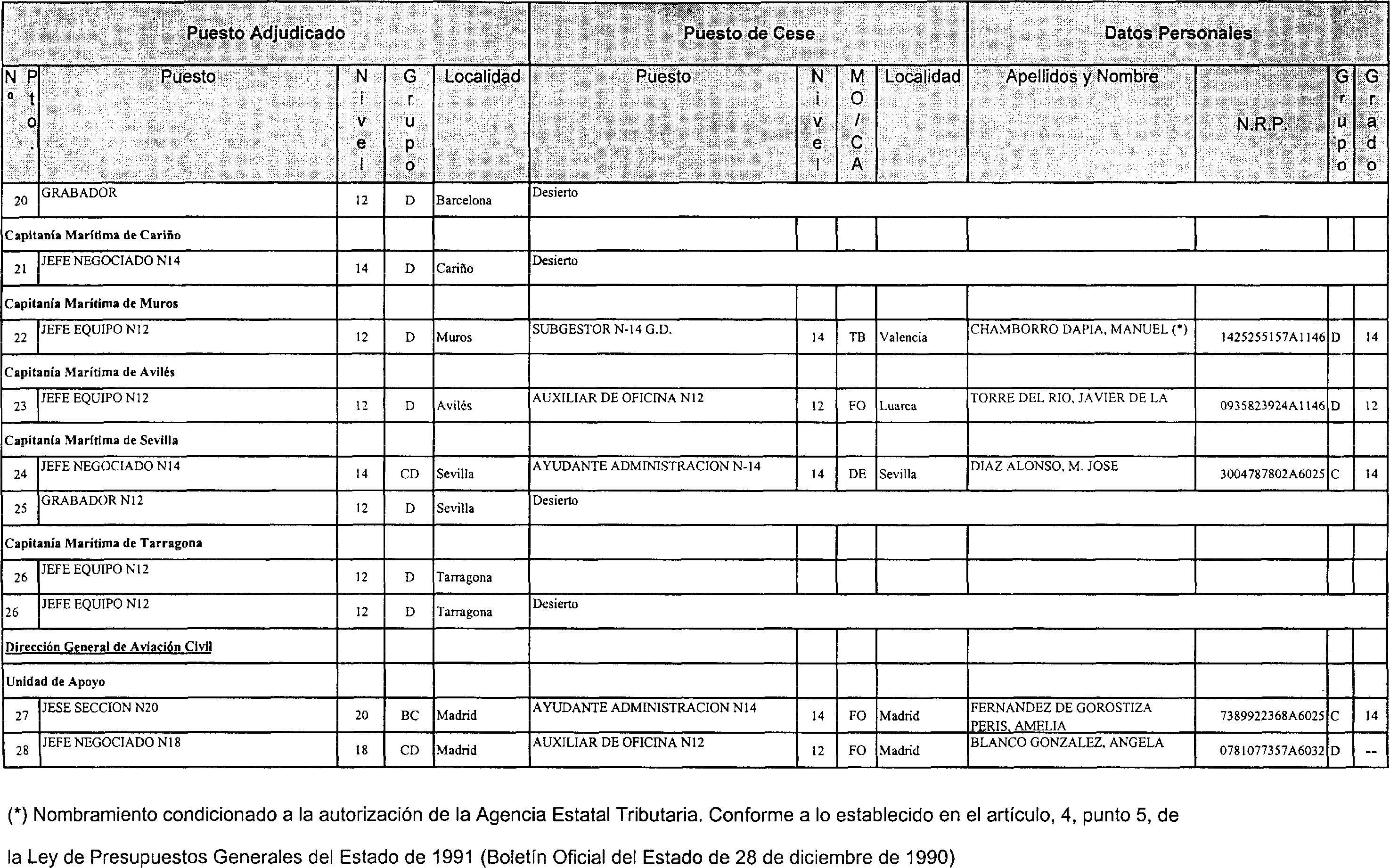 Imagen: /datos/imagenes/disp/2003/7/00429_15762824_image3.png