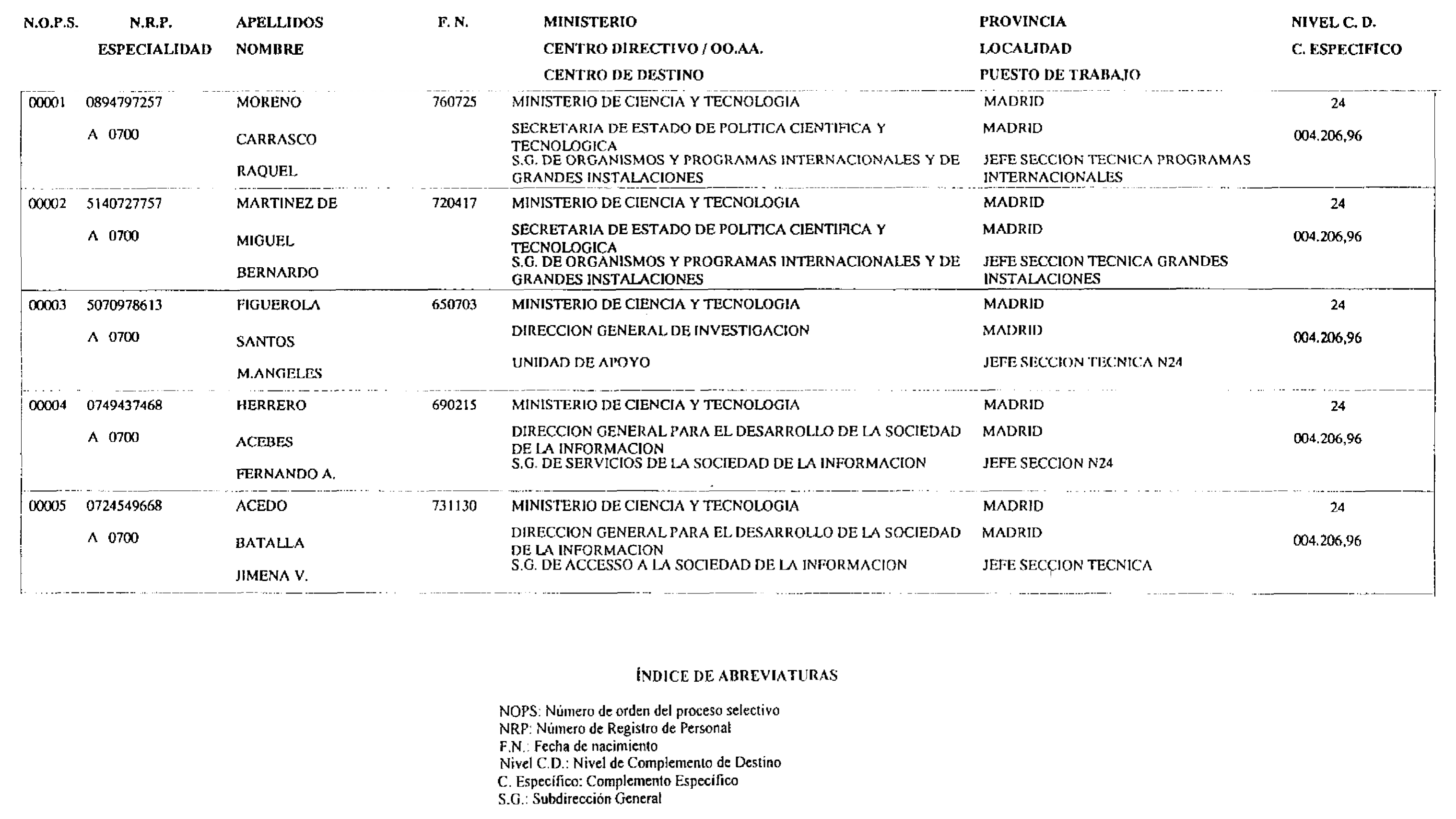 Imagen: /datos/imagenes/disp/2003/7/00433_15763635_image1.png