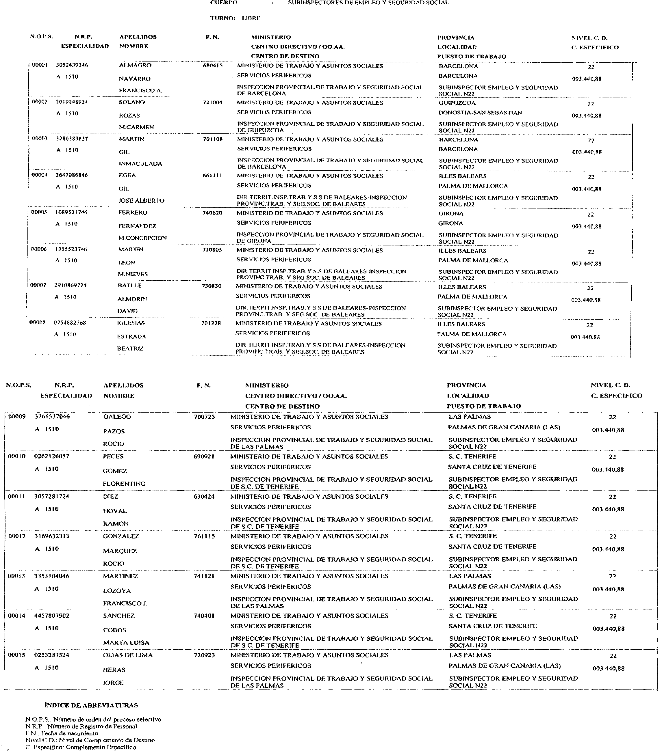 Imagen: /datos/imagenes/disp/2003/7/00436_16121117_image1.png