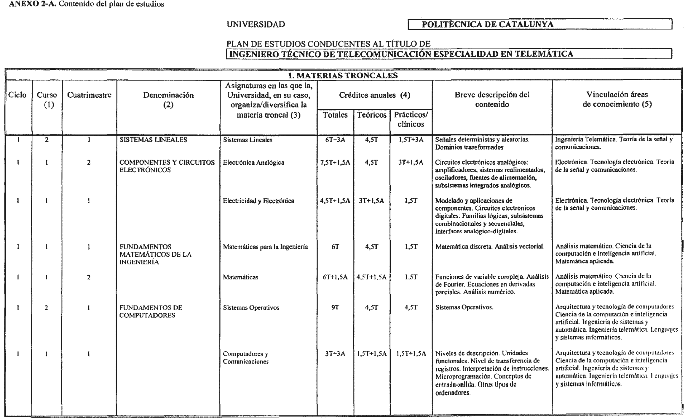 Imagen: /datos/imagenes/disp/2003/7/00532_8865976_image1.png