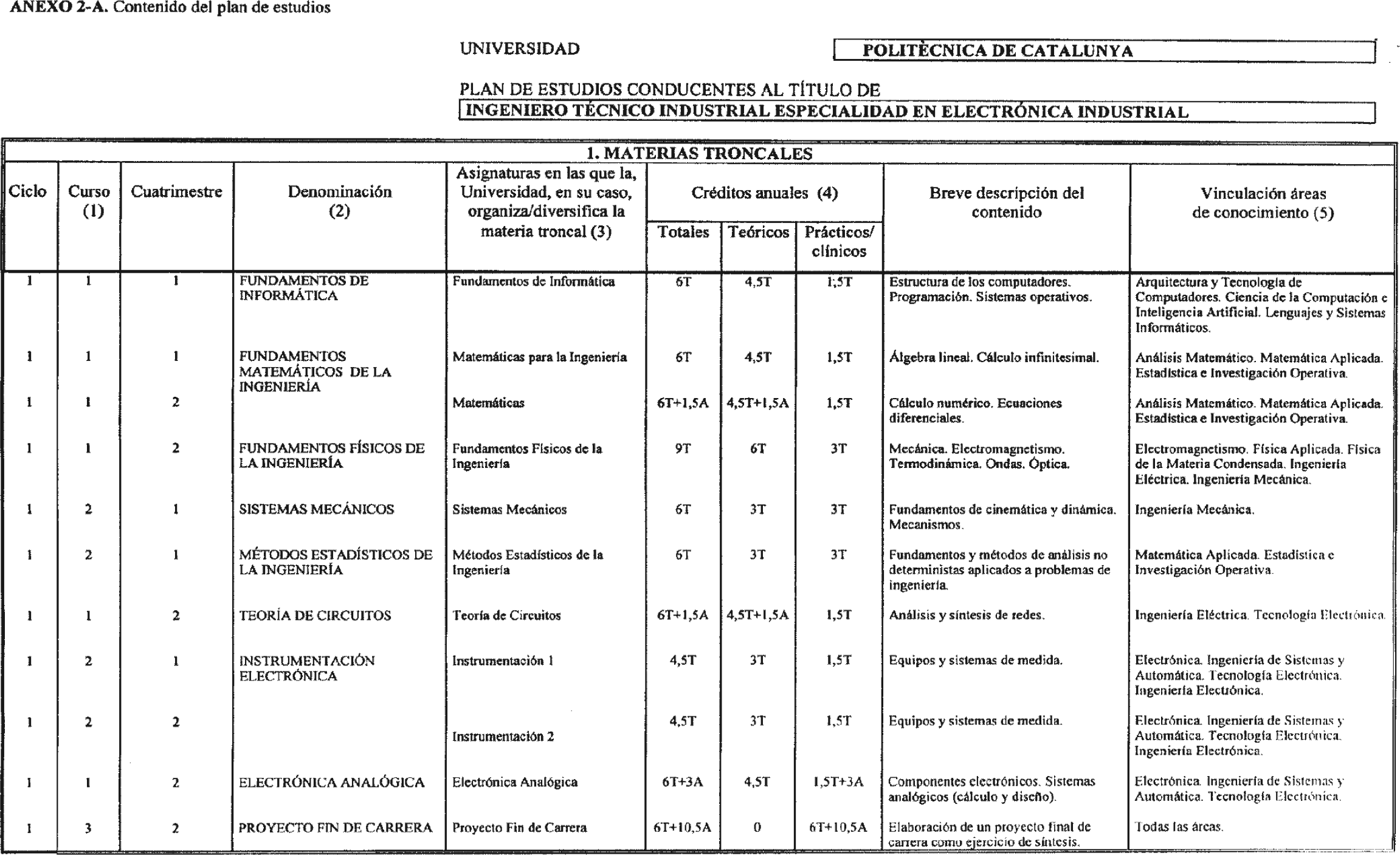 Imagen: /datos/imagenes/disp/2003/7/00535_8865697_image1.png