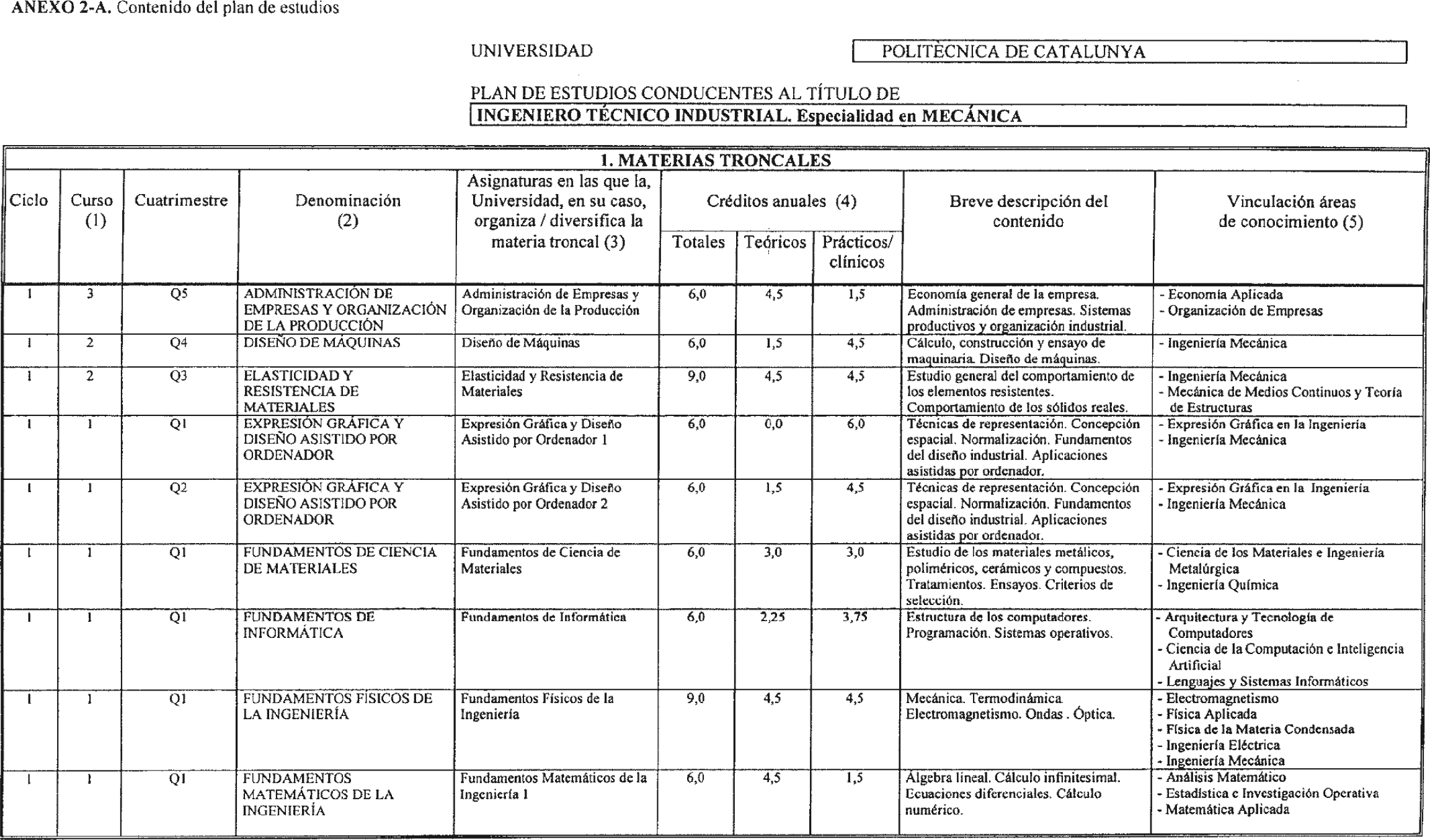 Imagen: /datos/imagenes/disp/2003/7/00536_8865924_image1.png