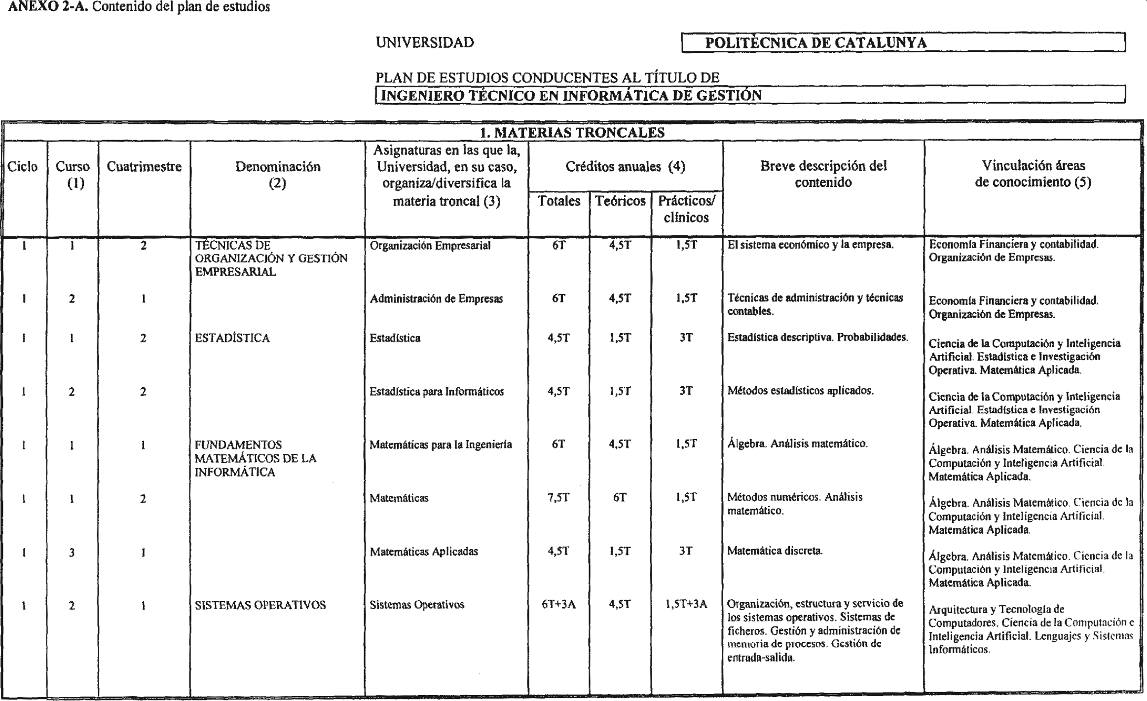 Imagen: /datos/imagenes/disp/2003/7/00537_8865787_image1.png
