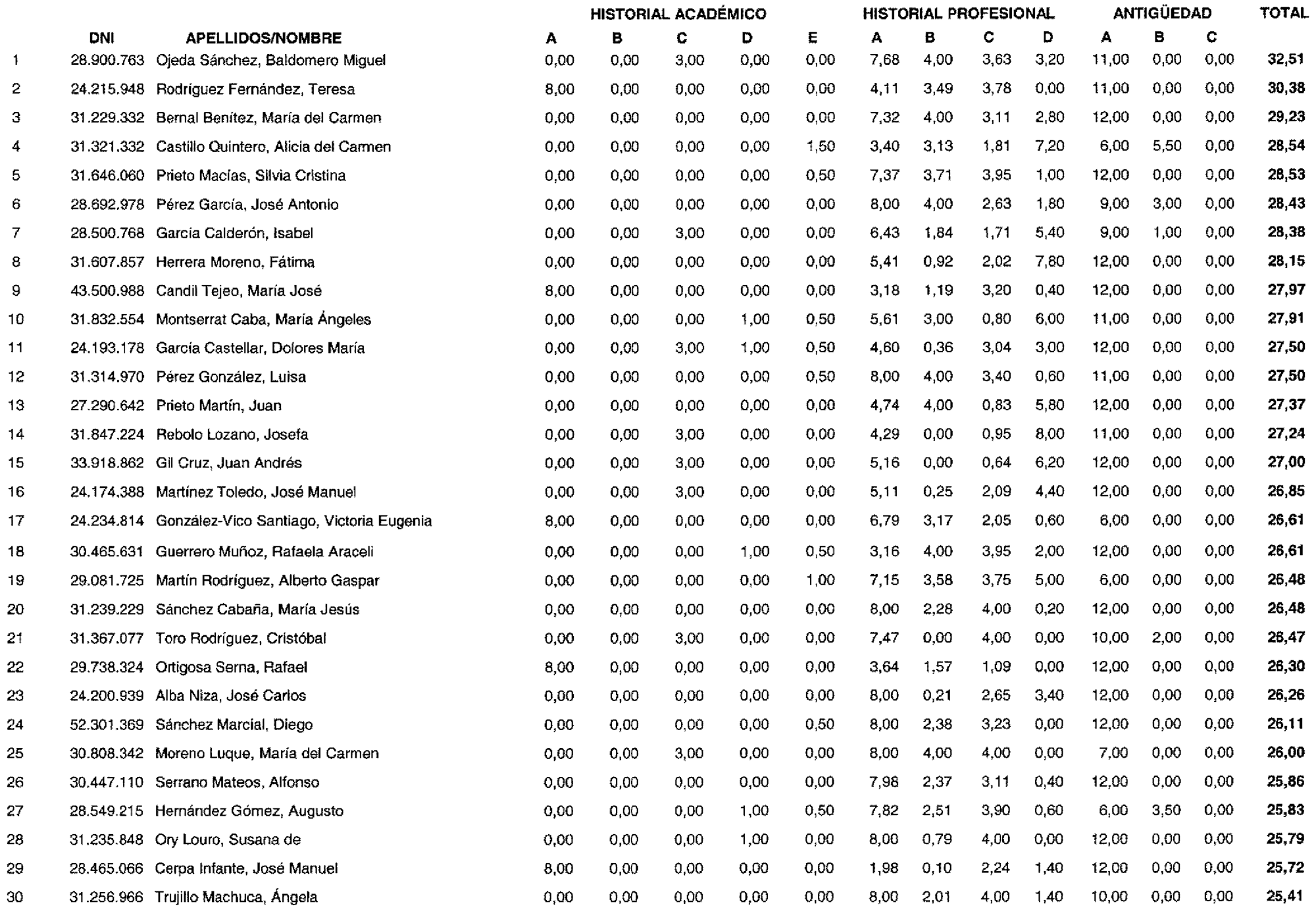 Imagen: /datos/imagenes/disp/2003/71/05925_16532455_image1.png