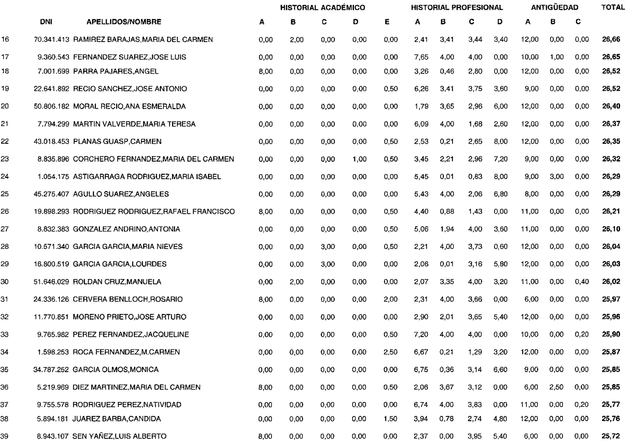 Imagen: /datos/imagenes/disp/2003/71/05925_16532455_image10.png