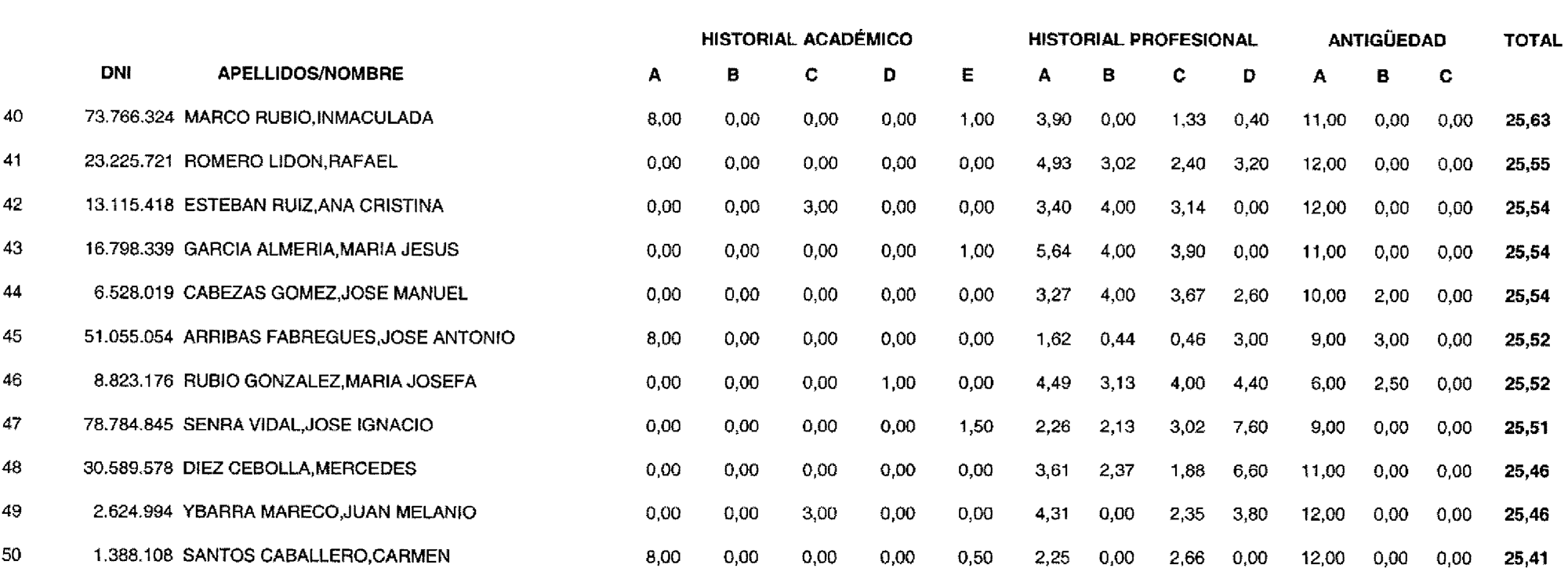 Imagen: /datos/imagenes/disp/2003/71/05925_16532455_image11.png