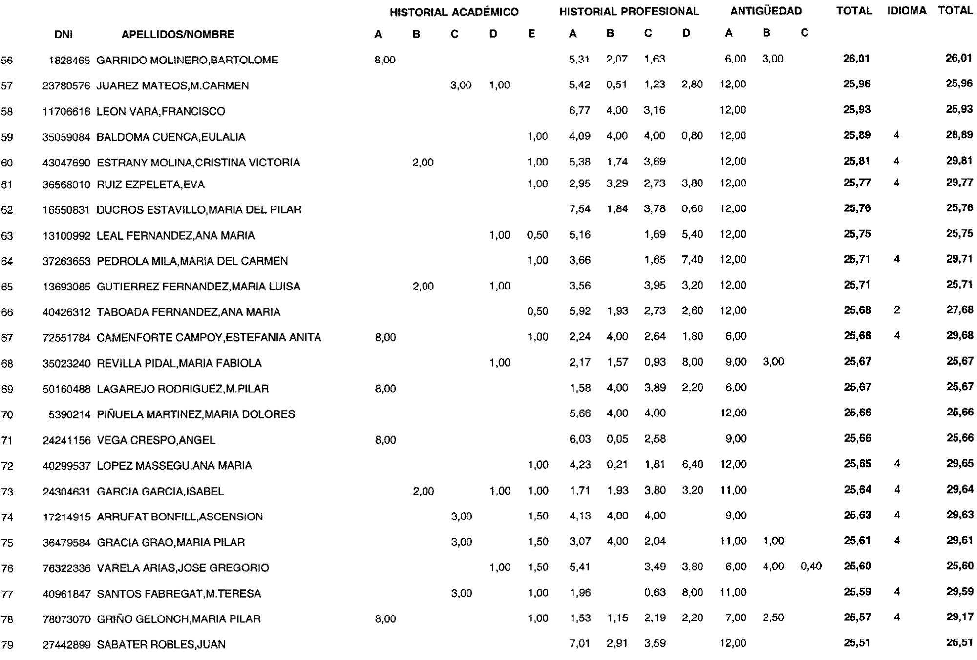 Imagen: /datos/imagenes/disp/2003/71/05925_16532455_image6.png