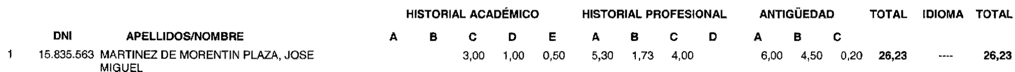 Imagen: /datos/imagenes/disp/2003/71/05925_16532455_image8.png