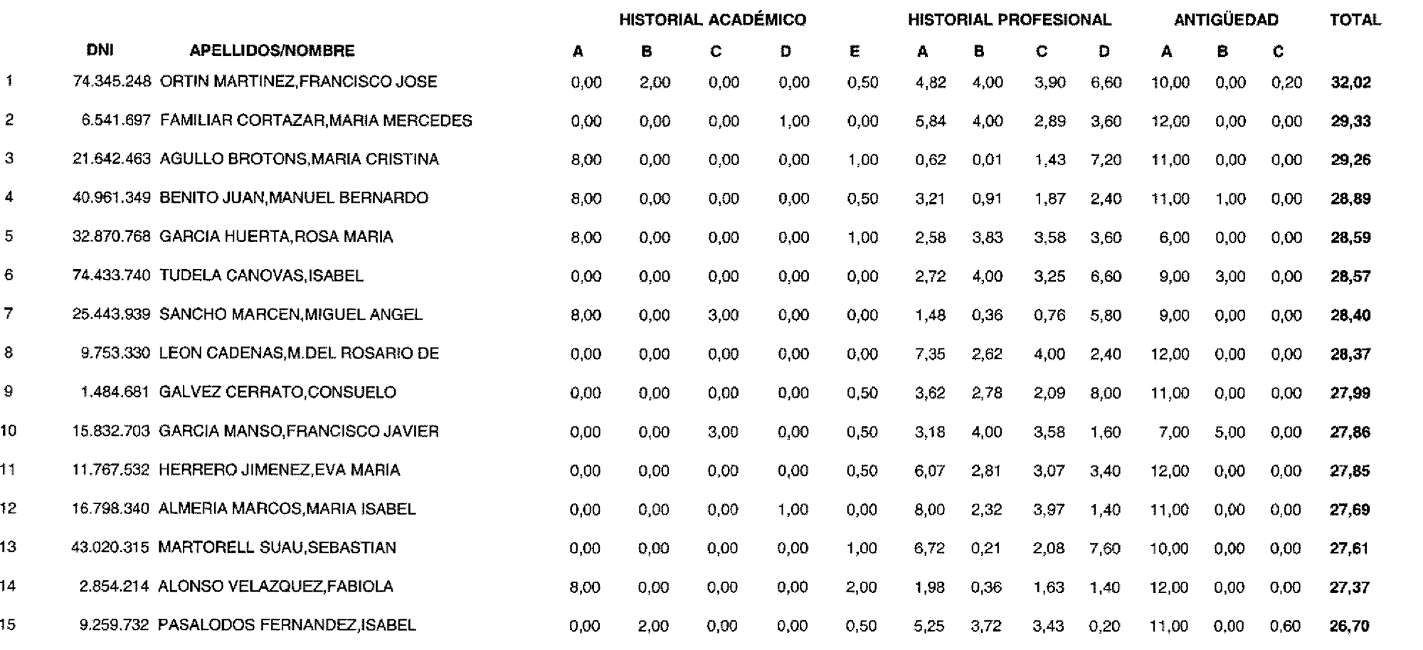 Imagen: /datos/imagenes/disp/2003/71/05925_16532455_image9.png