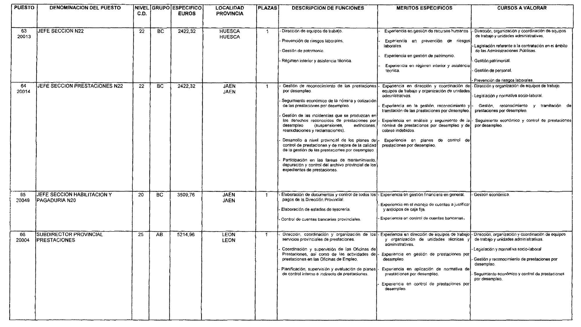 Imagen: /datos/imagenes/disp/2003/72/05975_16417357_image18.png