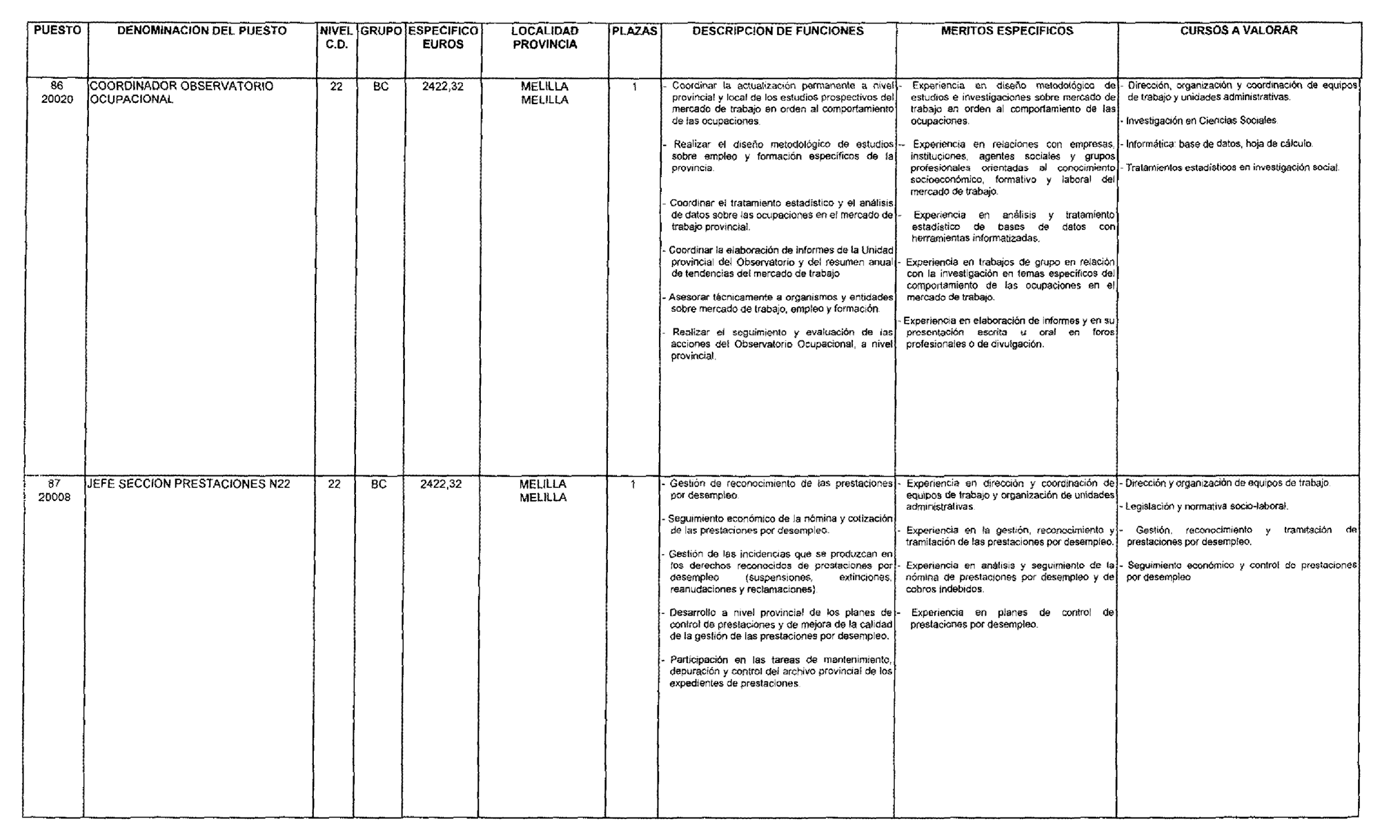 Imagen: /datos/imagenes/disp/2003/72/05975_16417357_image25.png