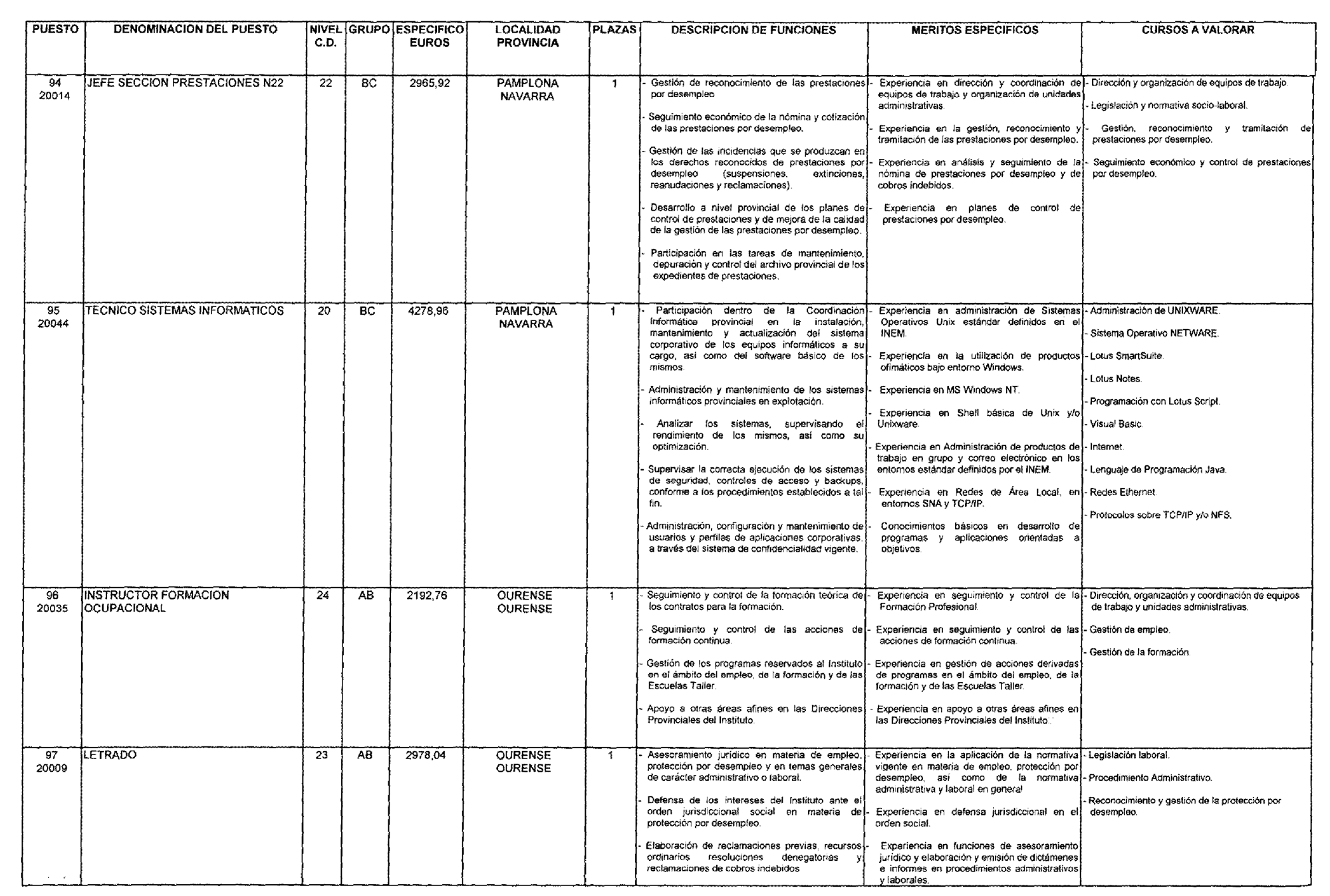 Imagen: /datos/imagenes/disp/2003/72/05975_16417357_image28.png