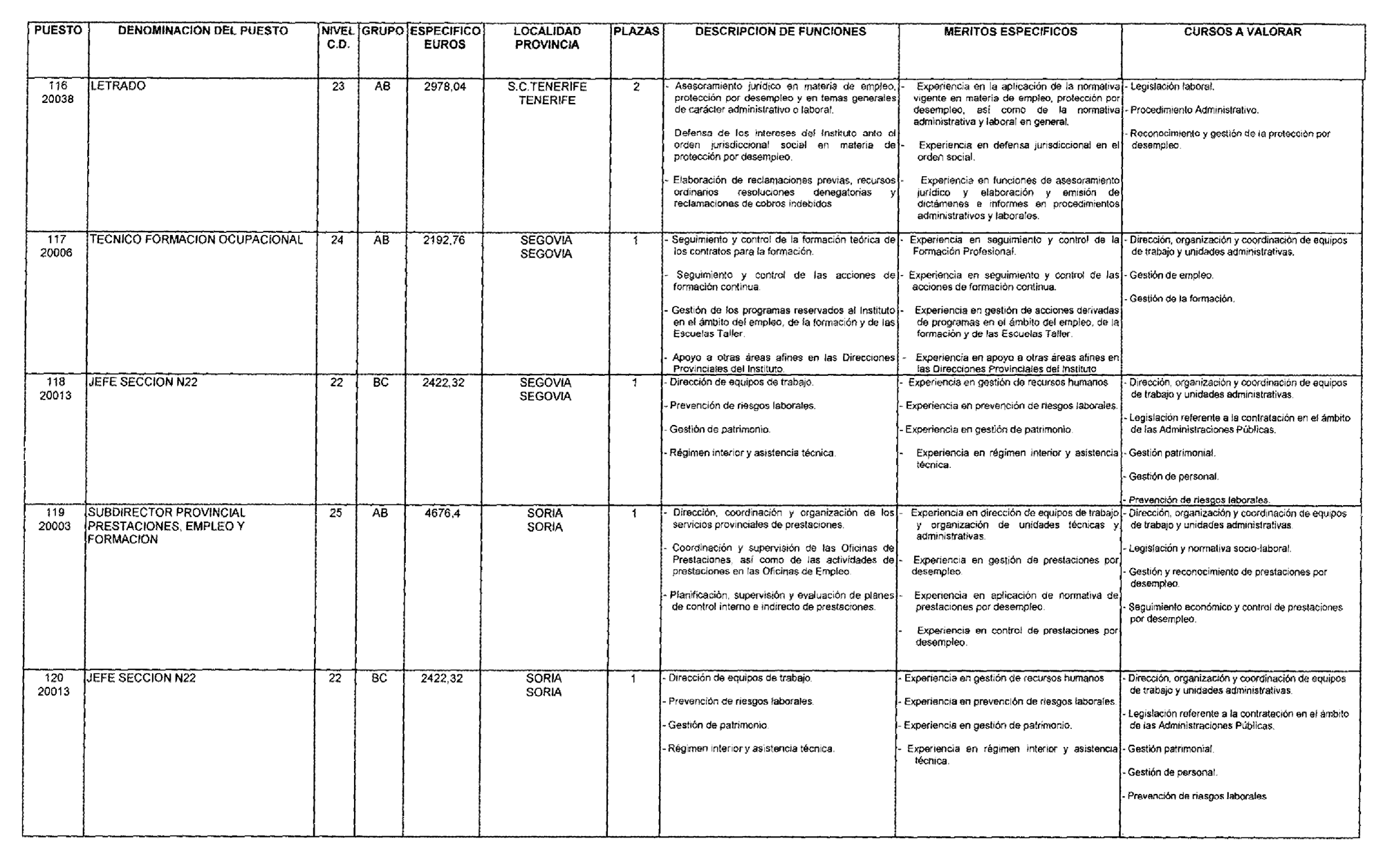 Imagen: /datos/imagenes/disp/2003/72/05975_16417357_image34.png