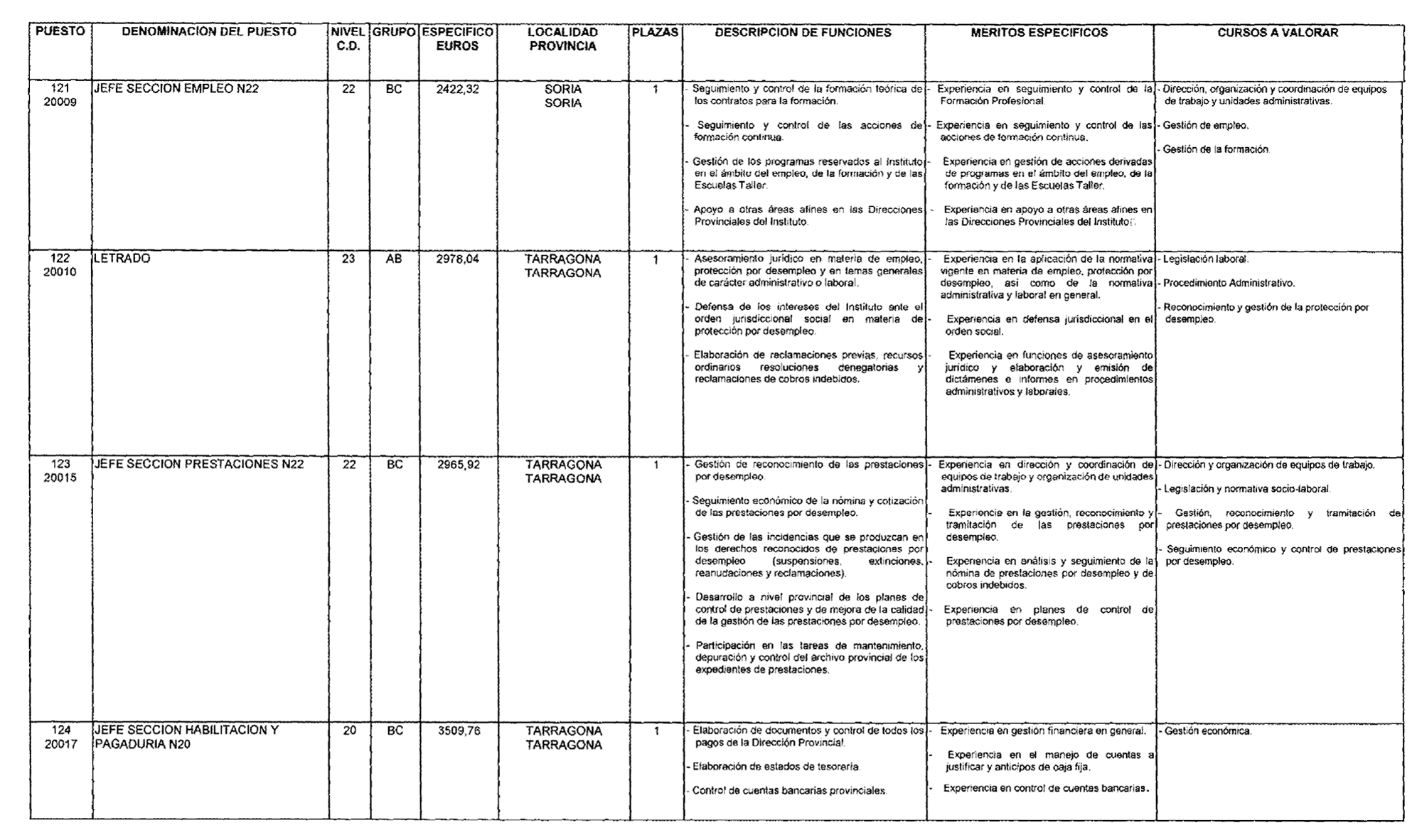 Imagen: /datos/imagenes/disp/2003/72/05975_16417357_image35.png
