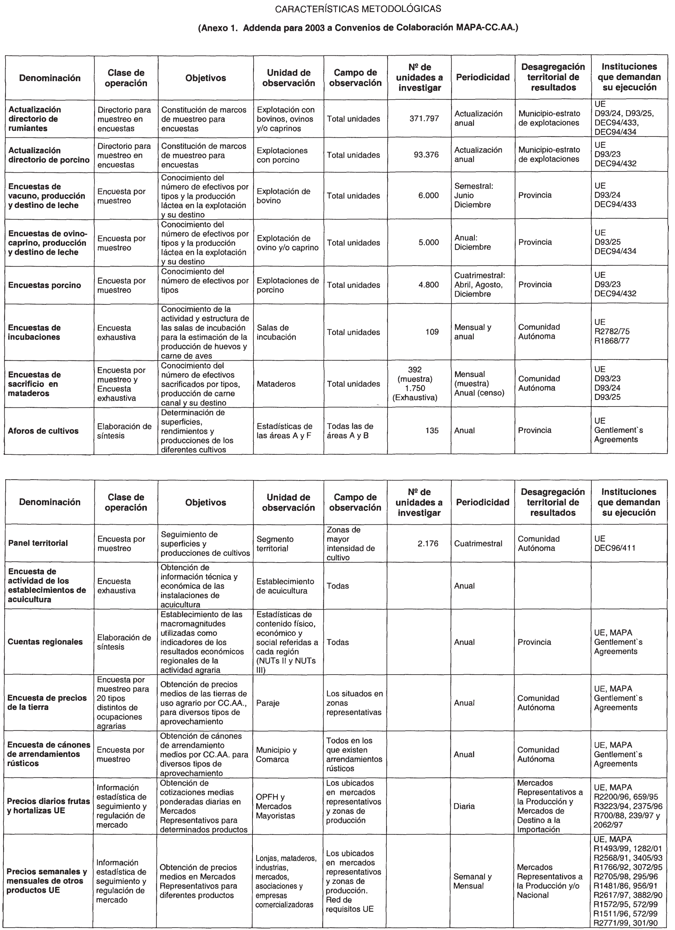 Imagen: /datos/imagenes/disp/2003/75/06333_13530120_image1.png