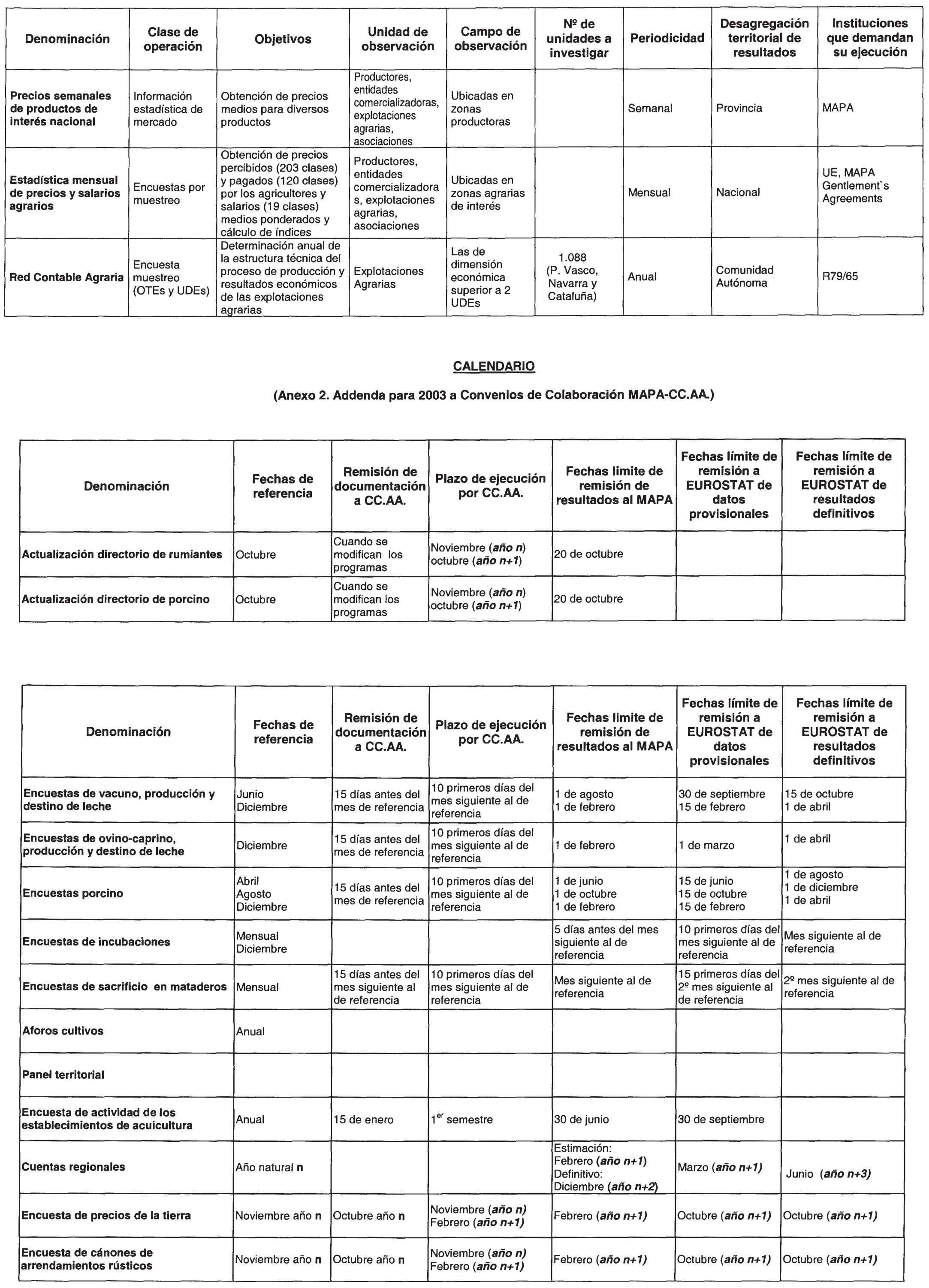 Imagen: /datos/imagenes/disp/2003/75/06333_13530120_image2.png