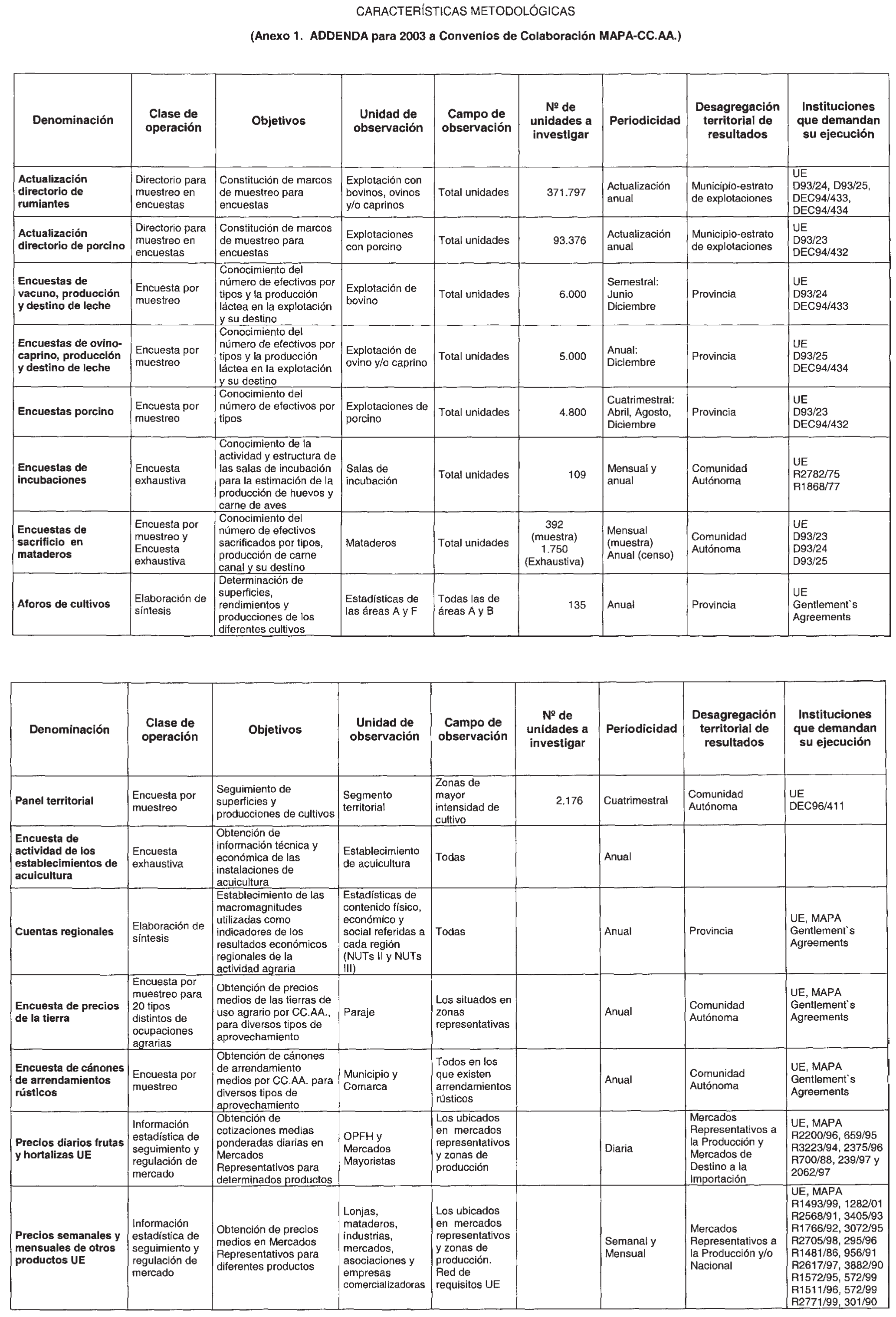 Imagen: /datos/imagenes/disp/2003/75/06335_13530126_image1.png