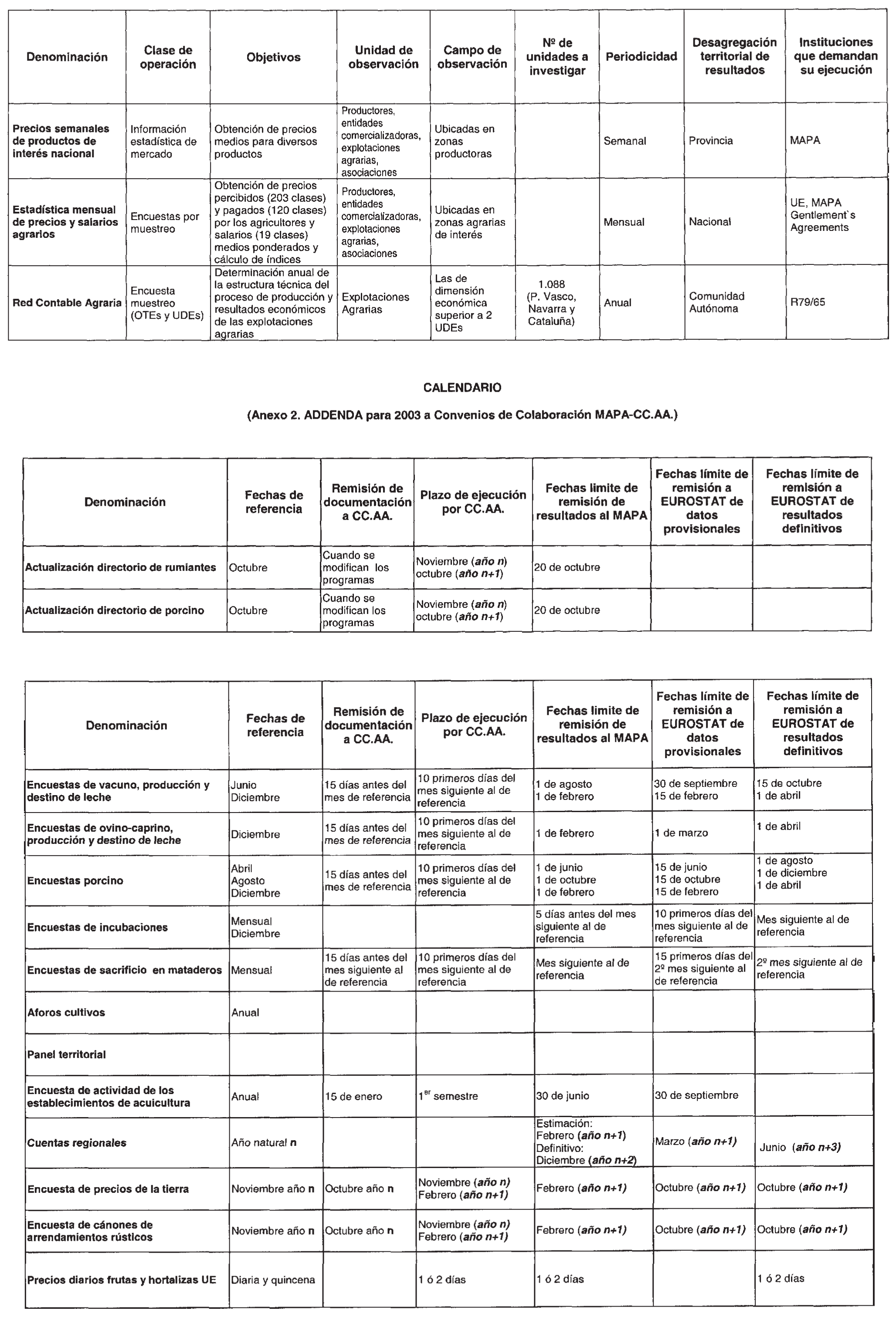 Imagen: /datos/imagenes/disp/2003/75/06335_13530126_image2.png