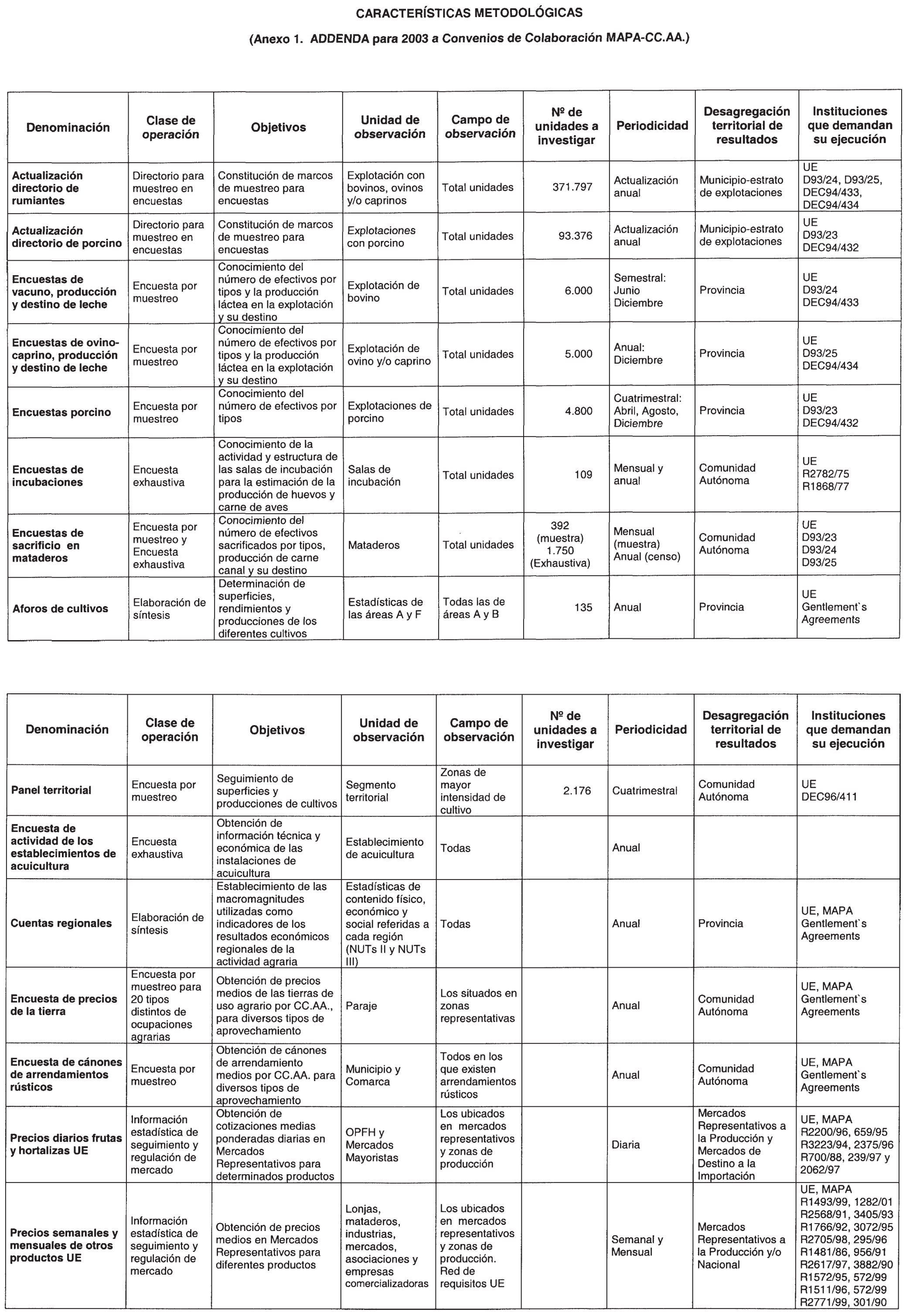 Imagen: /datos/imagenes/disp/2003/75/06336_13530145_image1.png