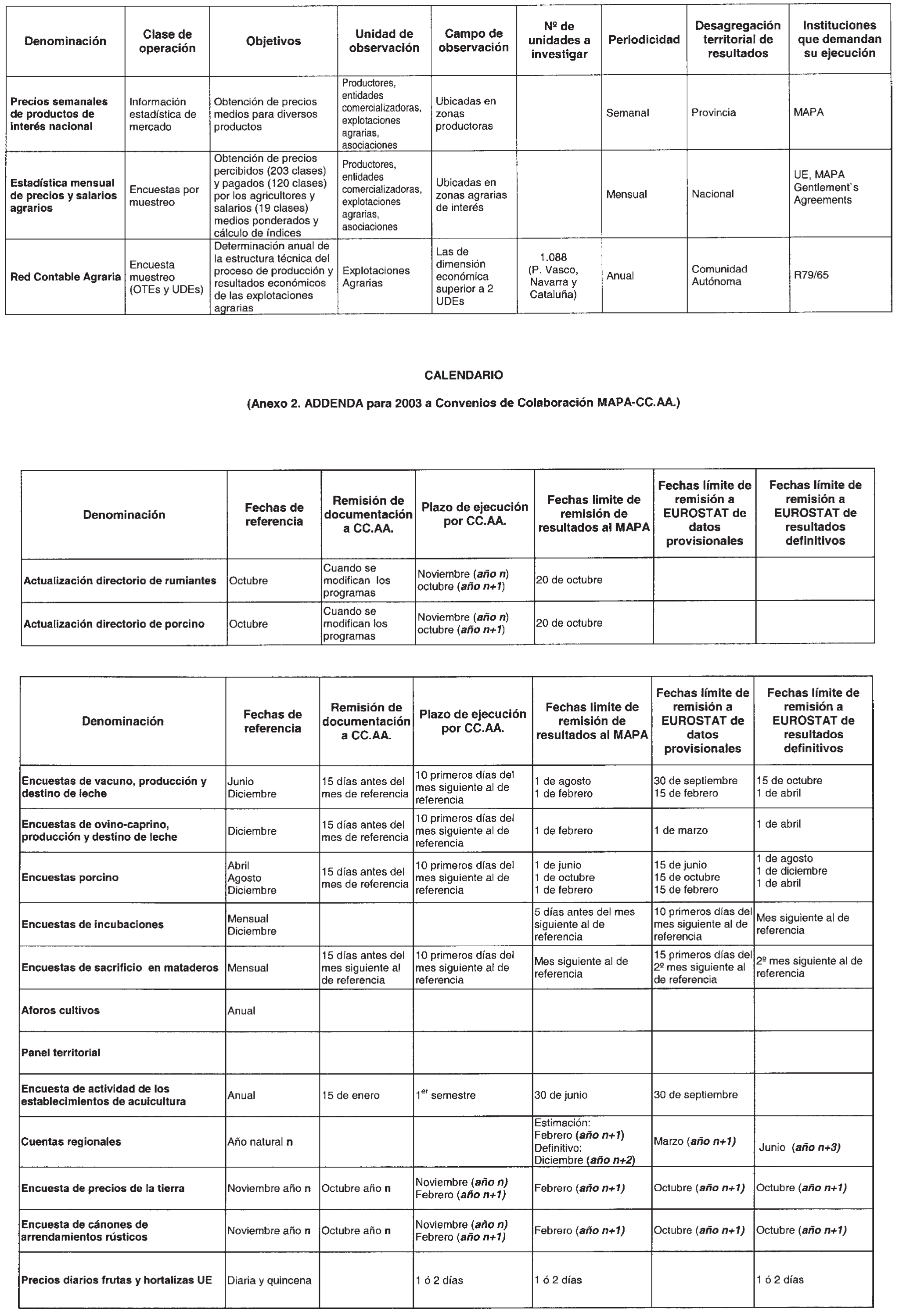 Imagen: /datos/imagenes/disp/2003/75/06336_13530145_image2.png
