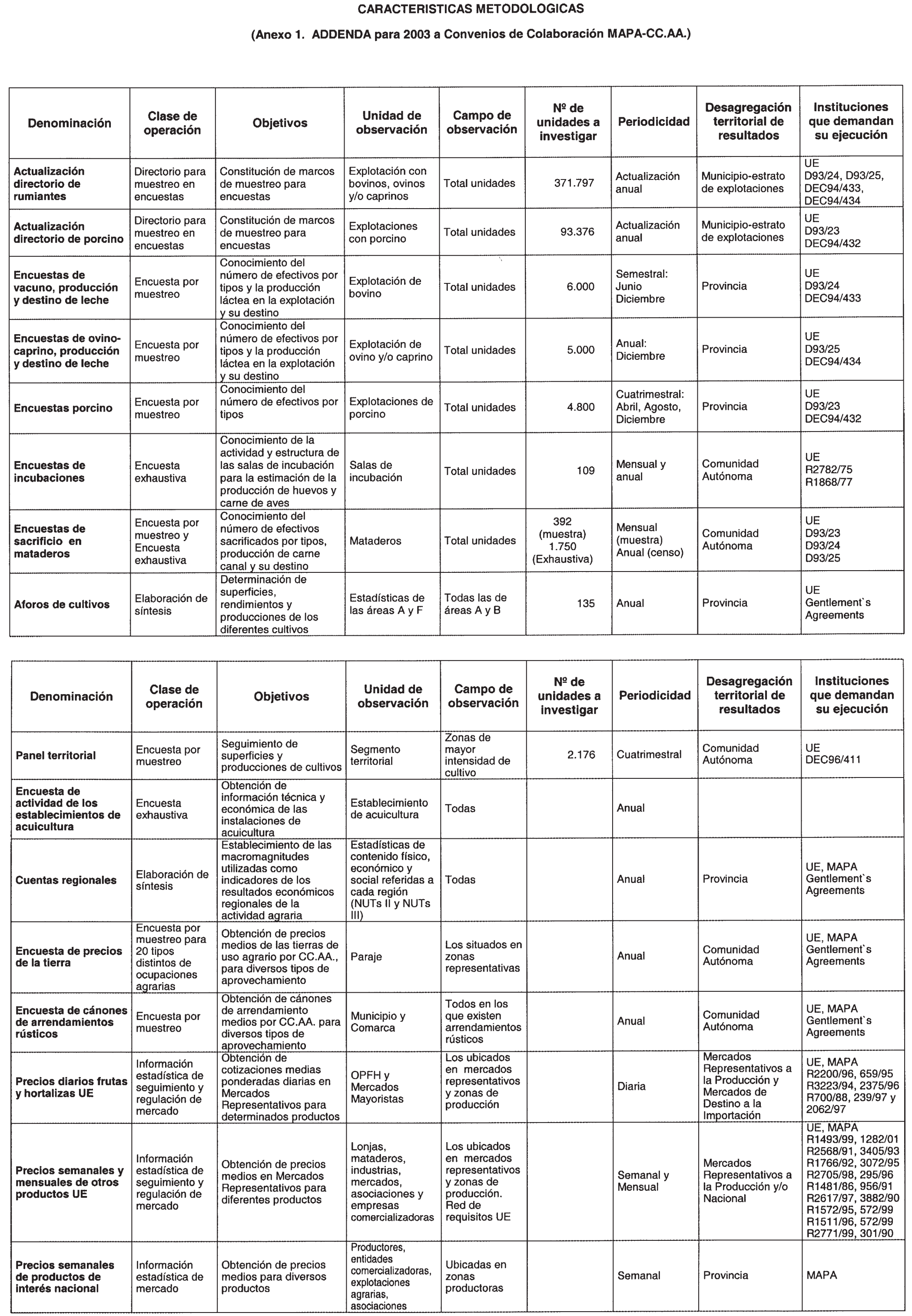 Imagen: /datos/imagenes/disp/2003/75/06337_13530326_image1.png