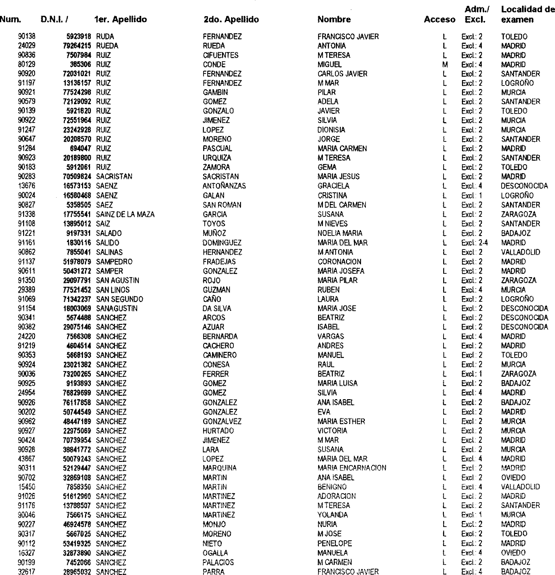 Imagen: /datos/imagenes/disp/2003/77/06472_17219540_image25.png