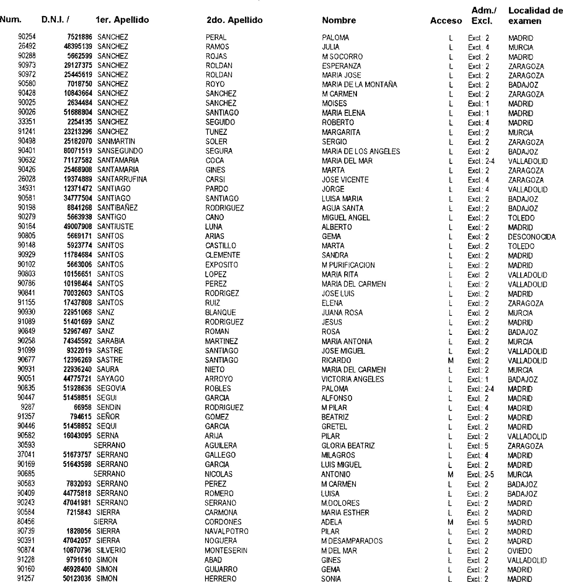 Imagen: /datos/imagenes/disp/2003/77/06472_17219540_image26.png