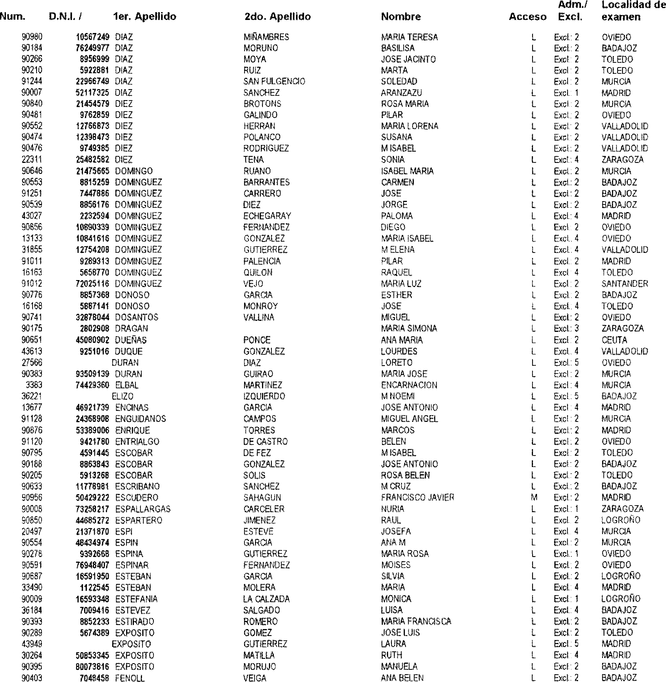 Imagen: /datos/imagenes/disp/2003/77/06472_17219540_image8.png