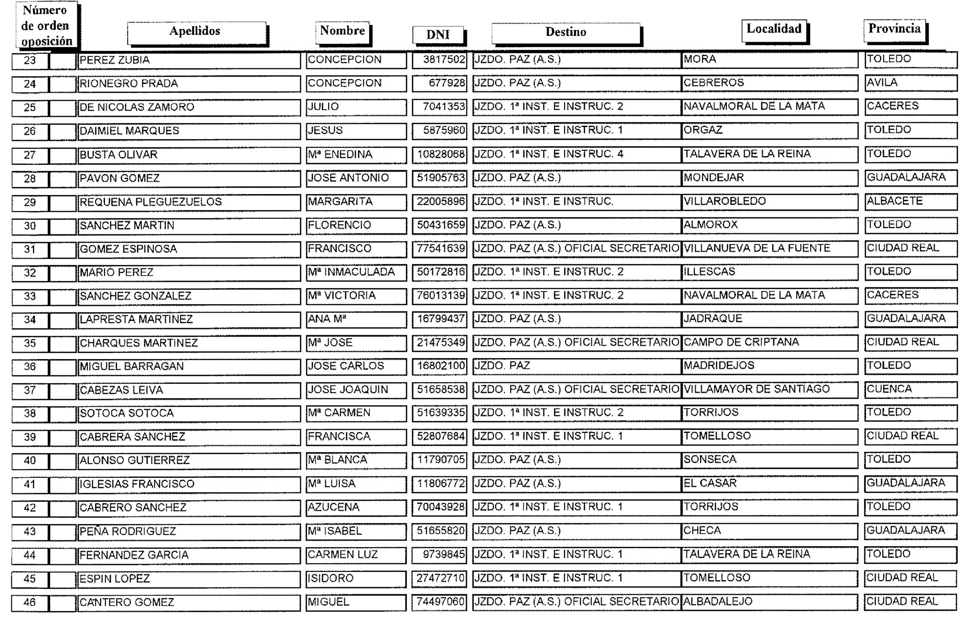 Imagen: /datos/imagenes/disp/2003/79/06606_16653405_image2.png