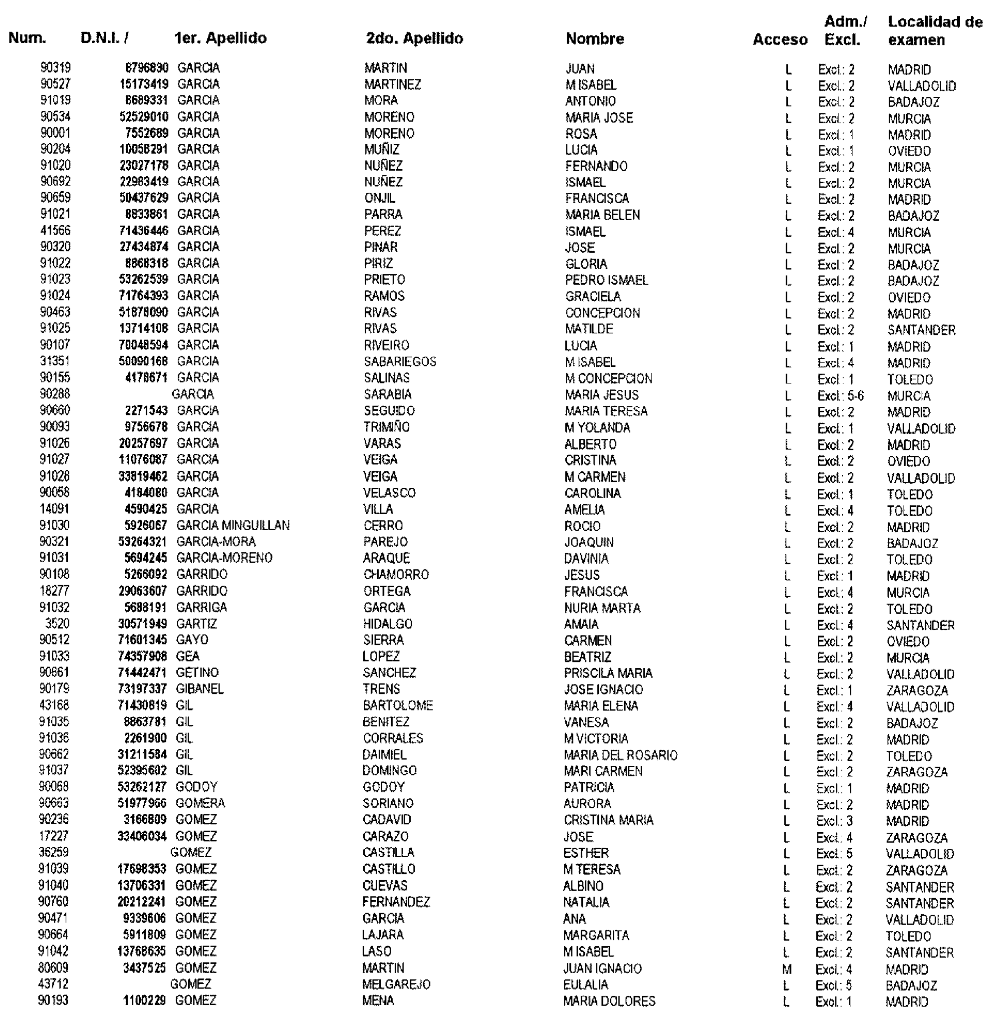 Imagen: /datos/imagenes/disp/2003/81/06876_16654583_image10.png
