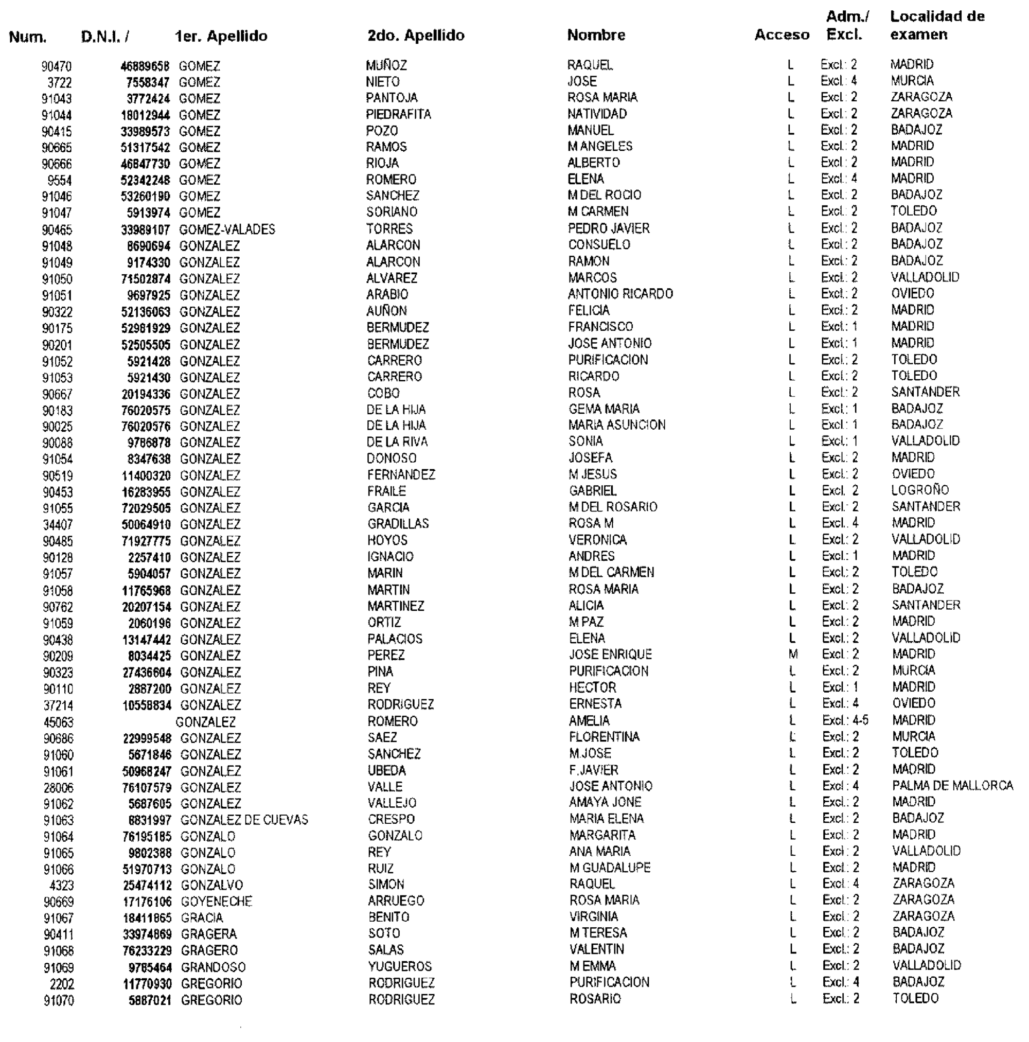 Imagen: /datos/imagenes/disp/2003/81/06876_16654583_image11.png