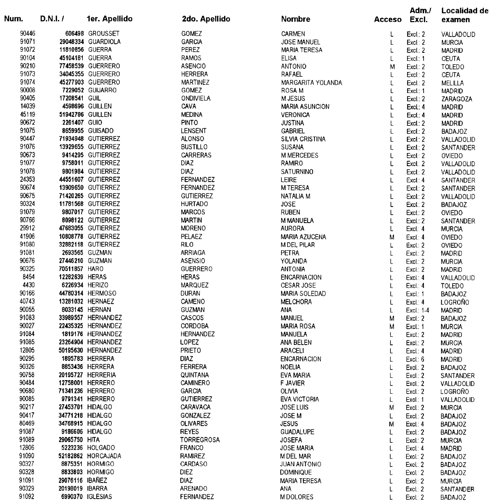 Imagen: /datos/imagenes/disp/2003/81/06876_16654583_image12.png