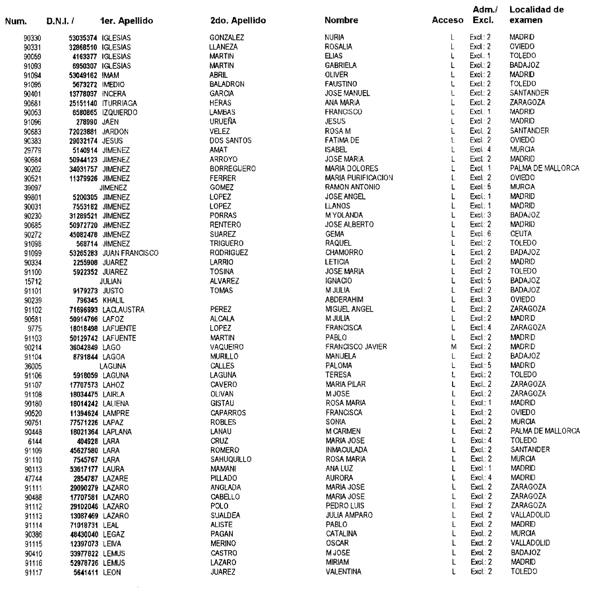 Imagen: /datos/imagenes/disp/2003/81/06876_16654583_image13.png