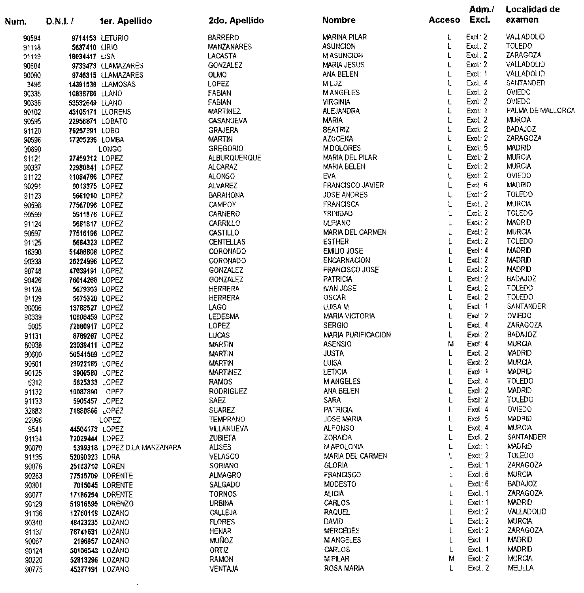 Imagen: /datos/imagenes/disp/2003/81/06876_16654583_image14.png