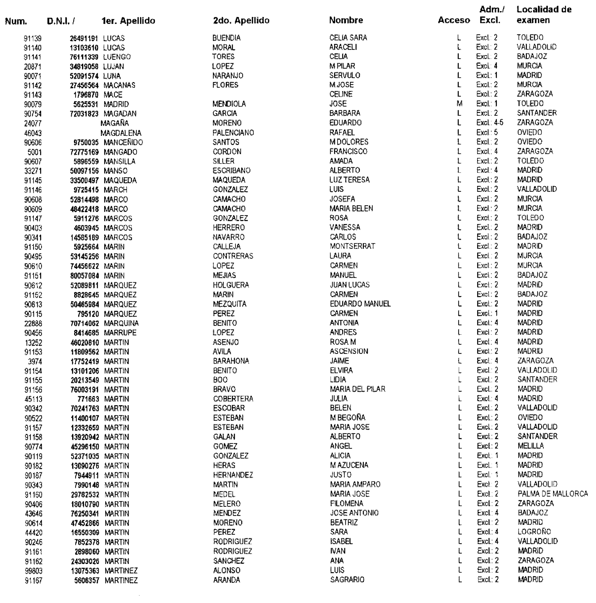 Imagen: /datos/imagenes/disp/2003/81/06876_16654583_image15.png