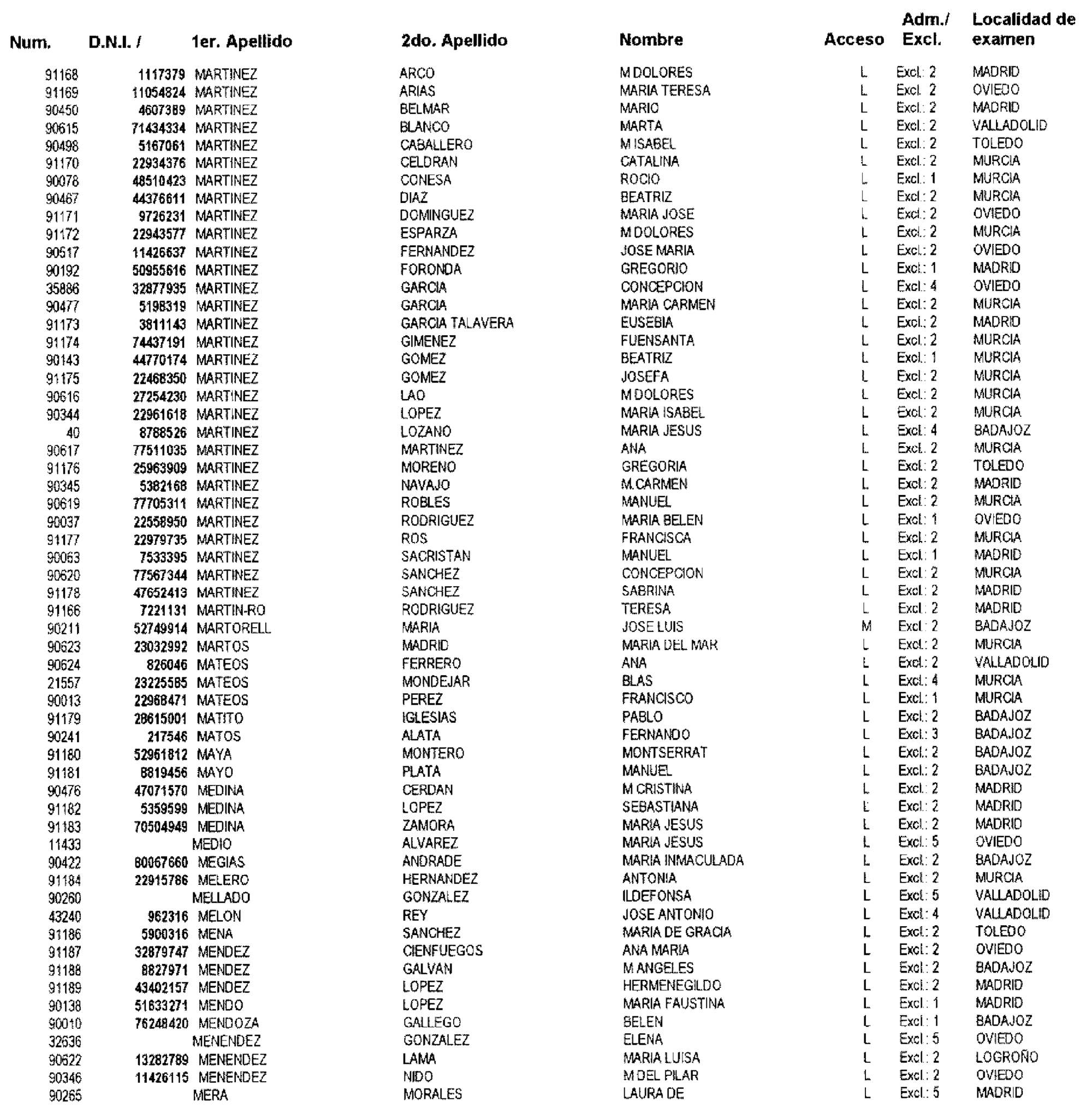 Imagen: /datos/imagenes/disp/2003/81/06876_16654583_image16.png
