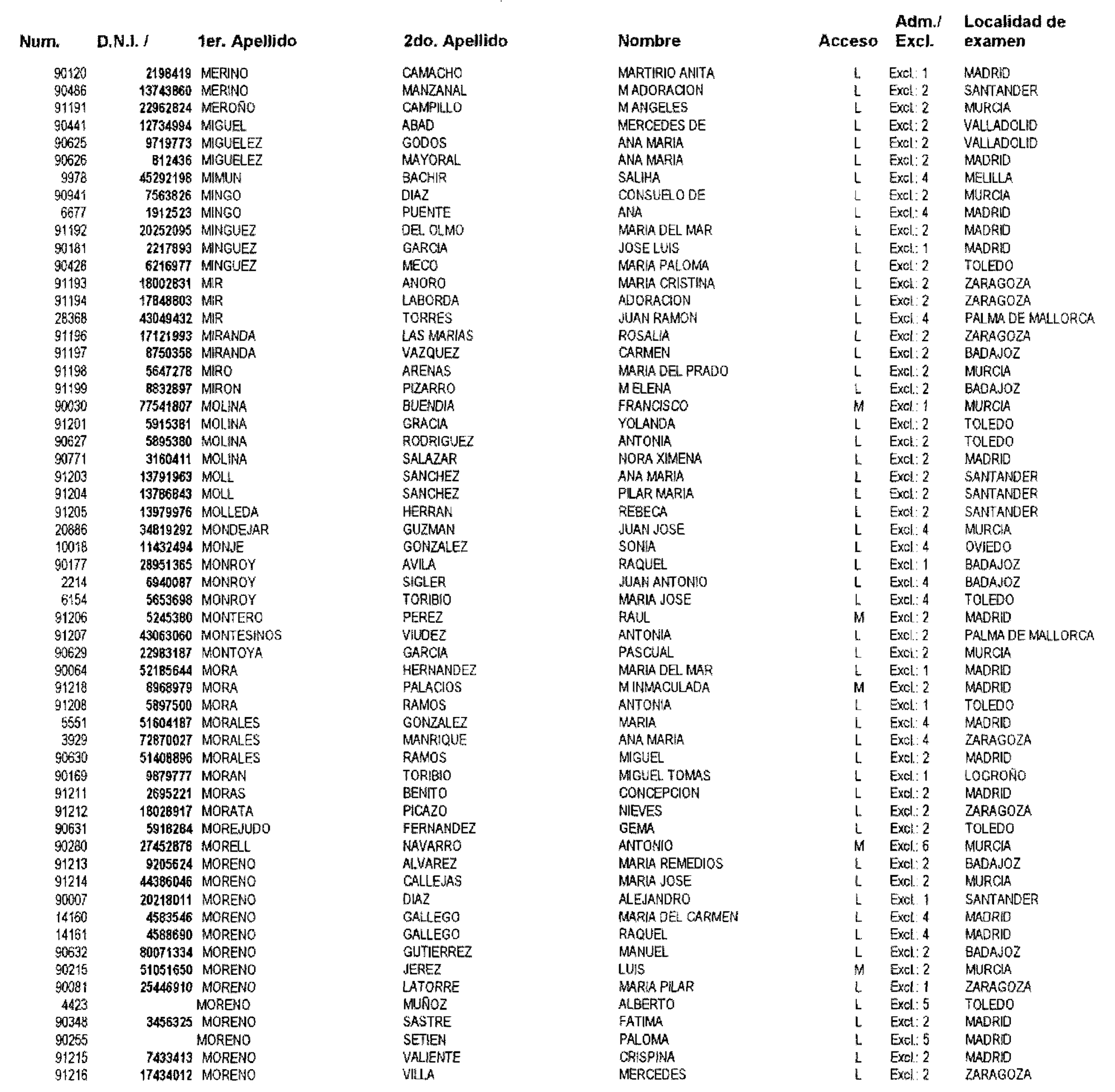 Imagen: /datos/imagenes/disp/2003/81/06876_16654583_image17.png