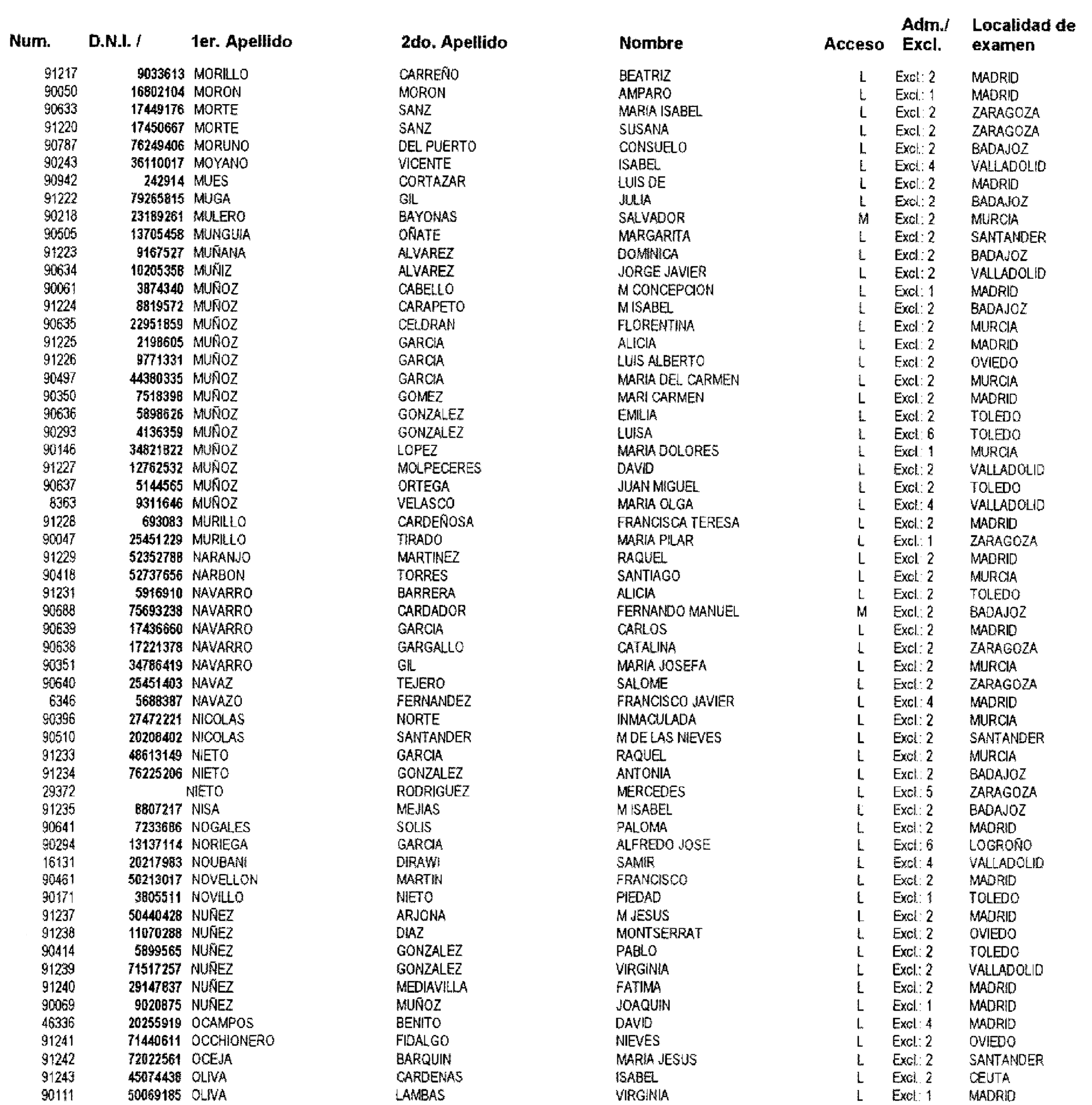 Imagen: /datos/imagenes/disp/2003/81/06876_16654583_image18.png