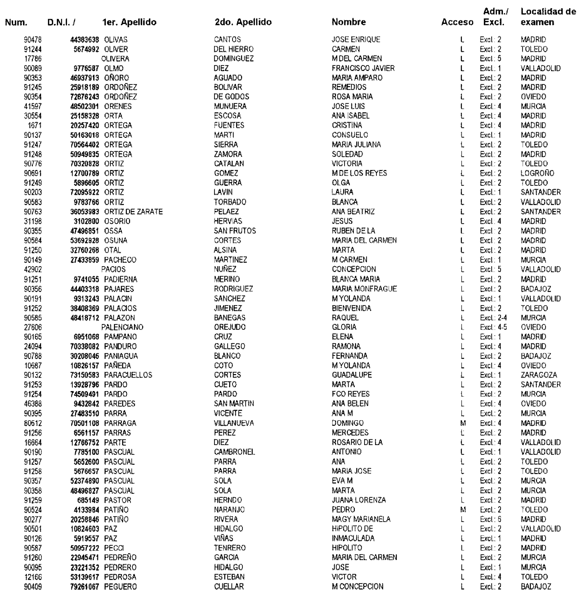 Imagen: /datos/imagenes/disp/2003/81/06876_16654583_image19.png