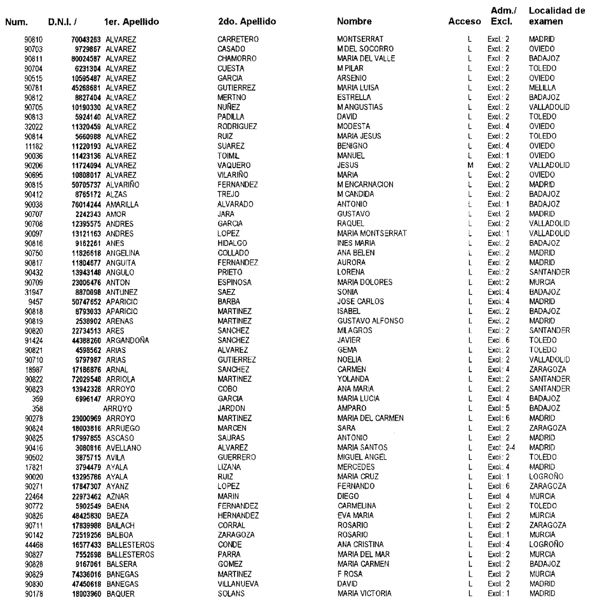 Imagen: /datos/imagenes/disp/2003/81/06876_16654583_image2.png