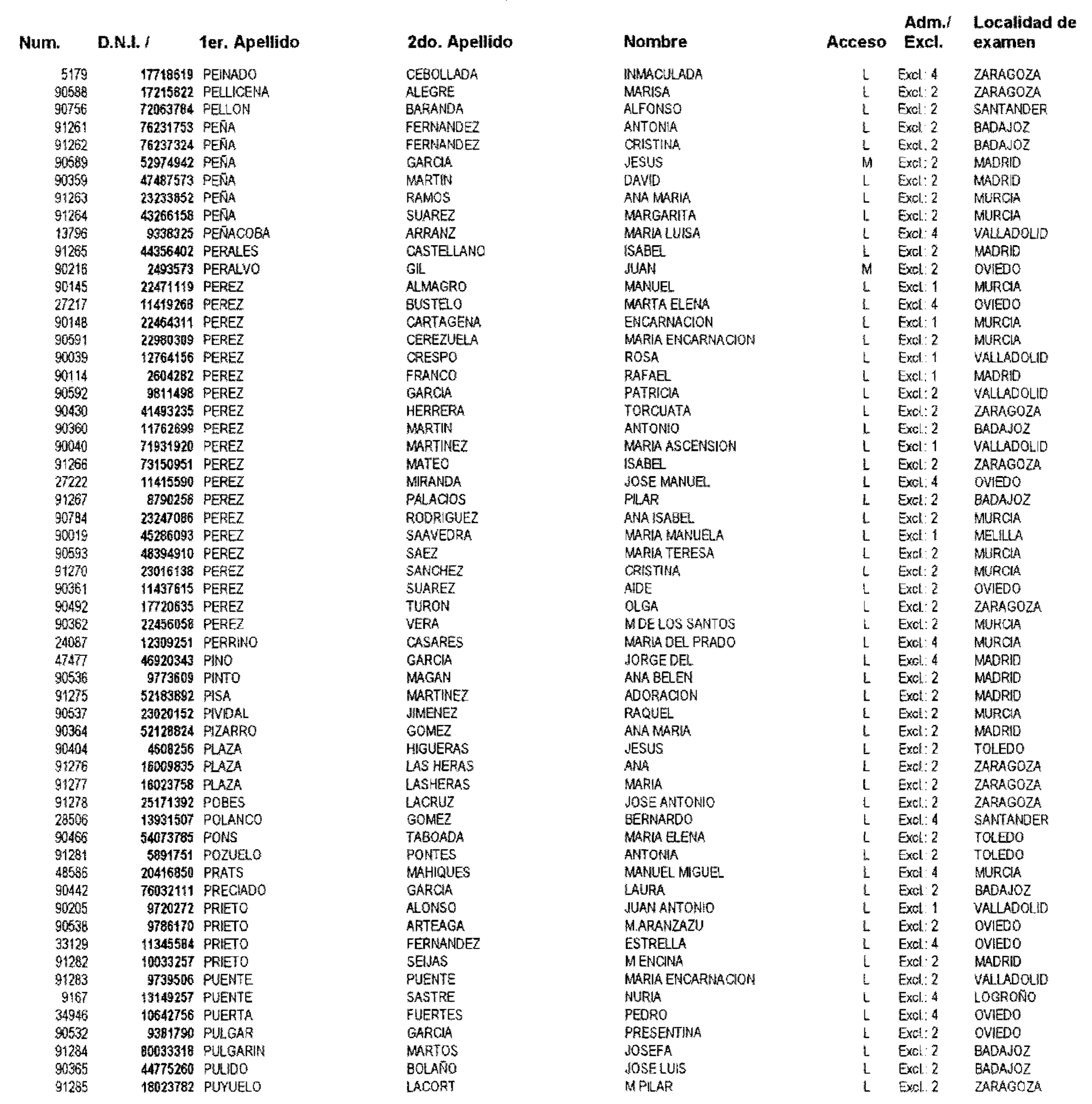 Imagen: /datos/imagenes/disp/2003/81/06876_16654583_image20.png