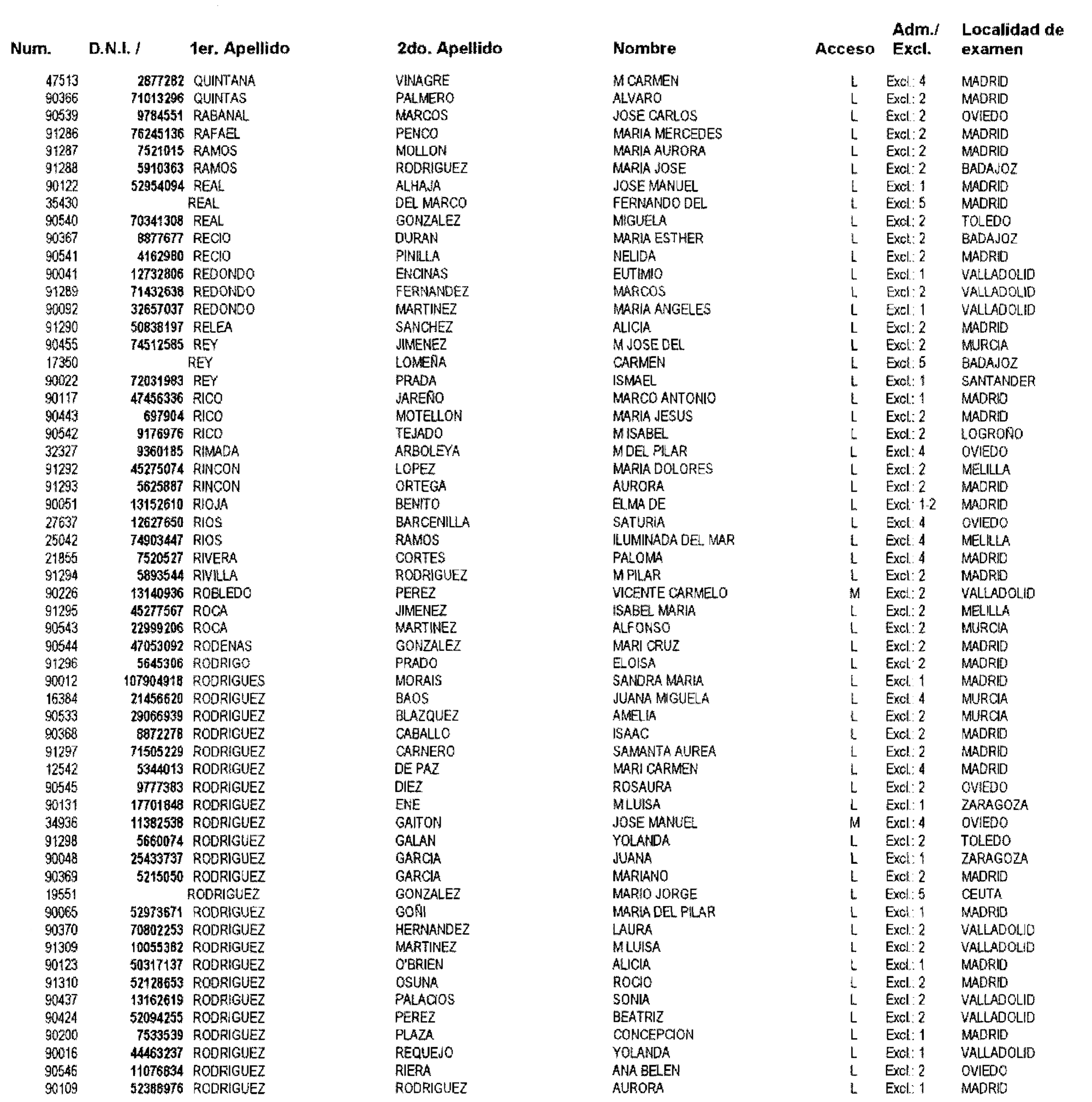 Imagen: /datos/imagenes/disp/2003/81/06876_16654583_image21.png